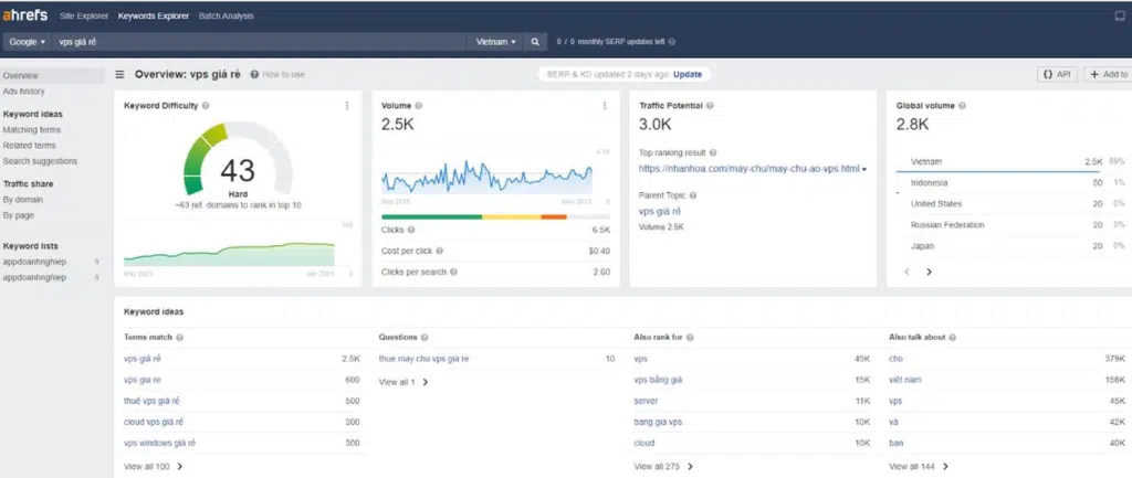 Quy Trình SEO Đơn Giản Rank TOP 1 Google chỉ 2 Tháng 3 độ khó từ khoá VPS Giá rẻ