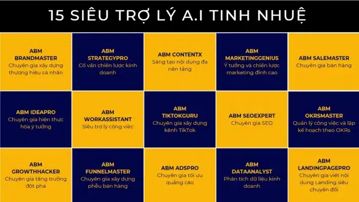 15 trợ lí AI- câu lệnh mẫu AI