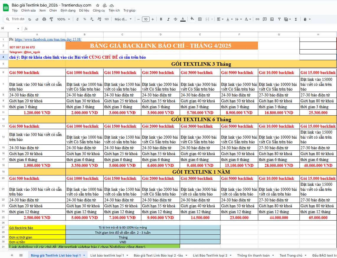 Bảng báo giá mua textlink báo 2026