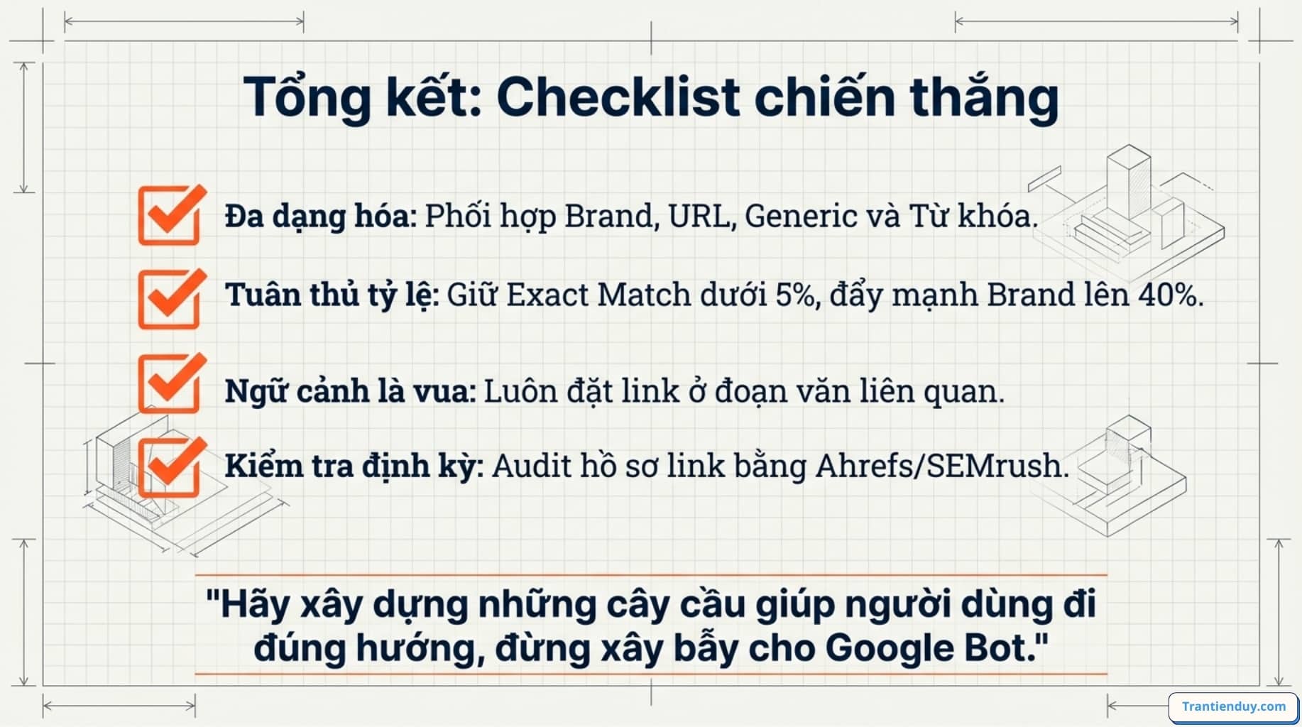 Check list về anchortext