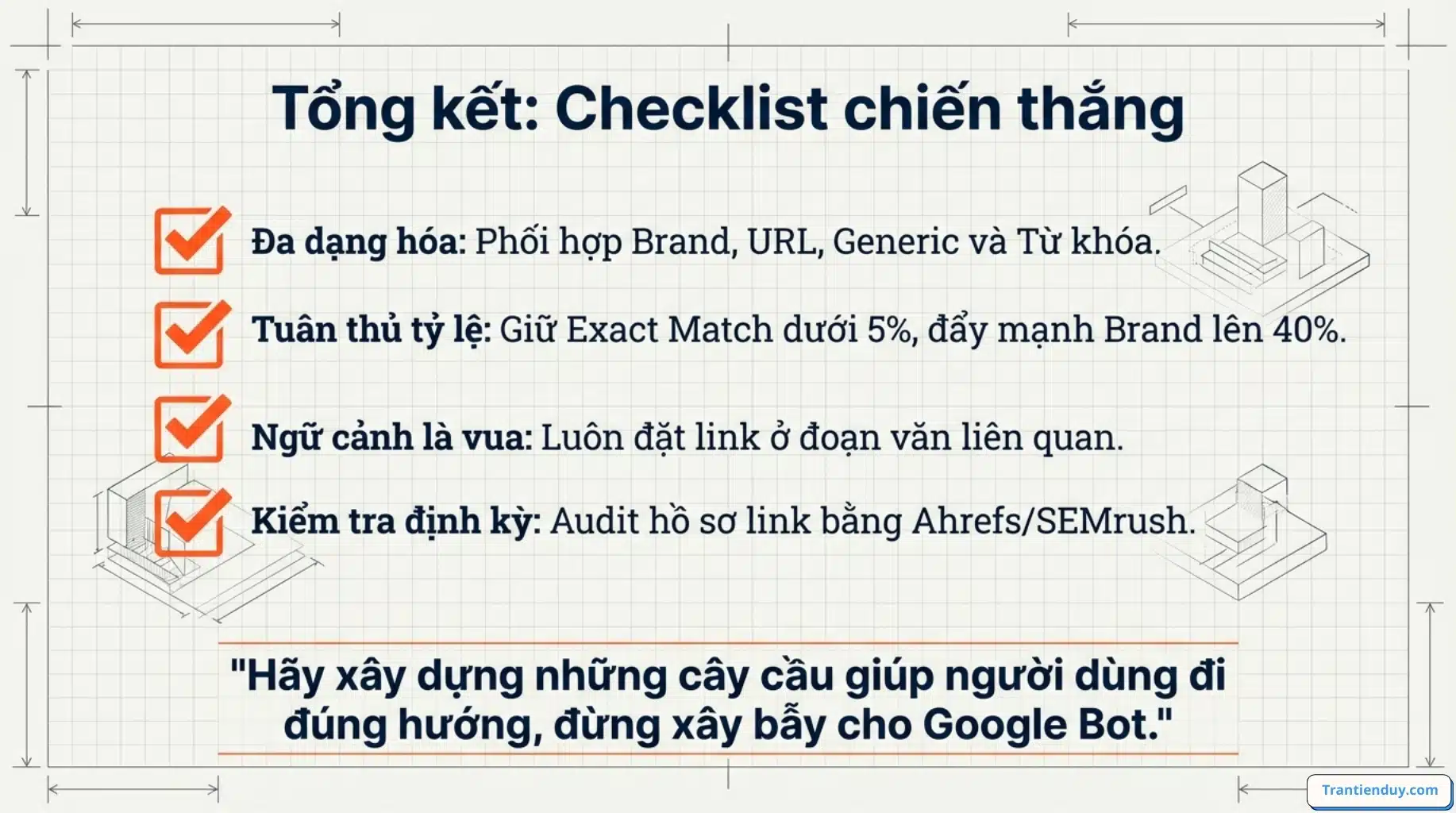 Anchortext Là Gì? Ý Nghĩa 5 Loại Anchortext & Cách Tối Ưu 2026 15 Check list về anchortext
