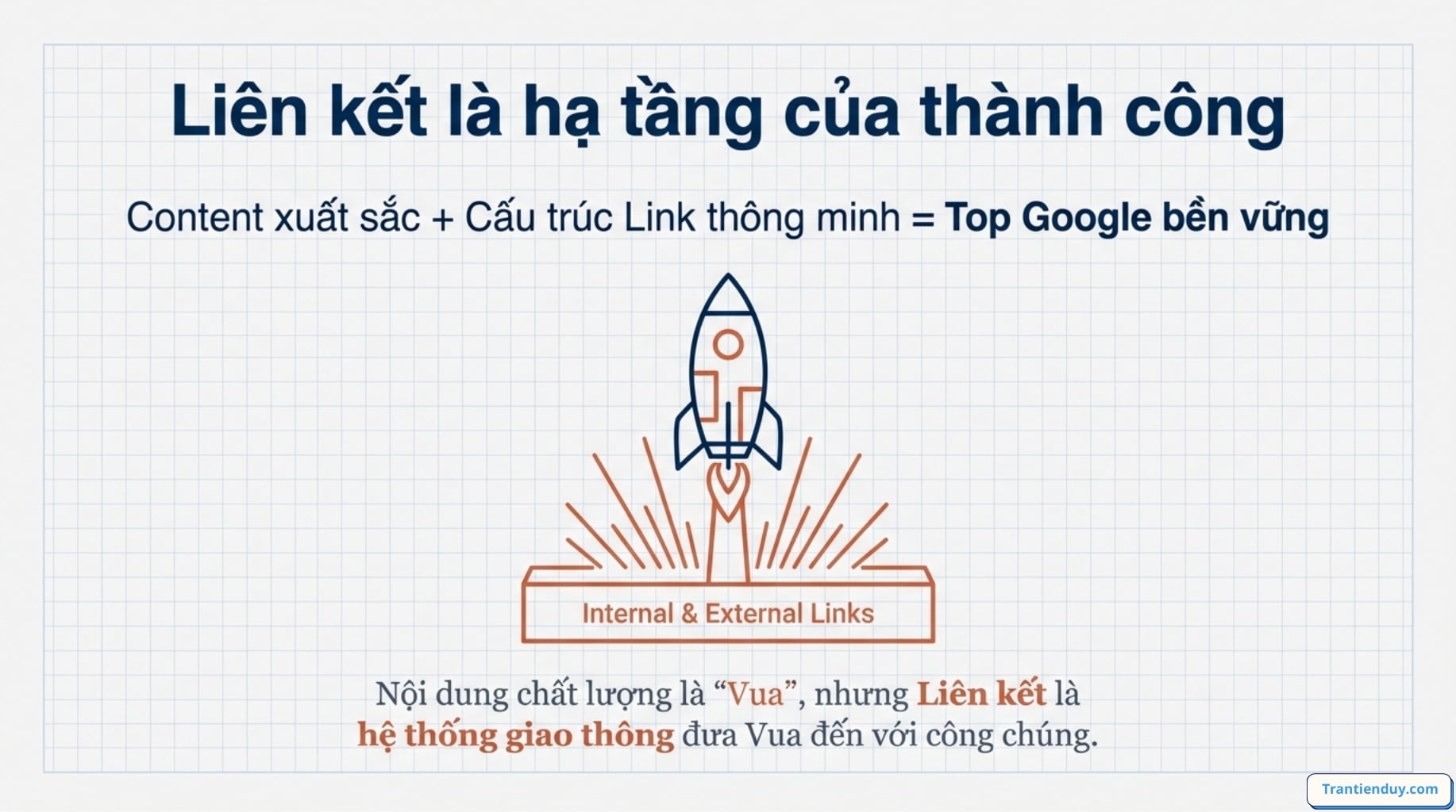 Internal link và External link là gì? Top 9+ điều bạn nên biết 21 Hạ tầng link