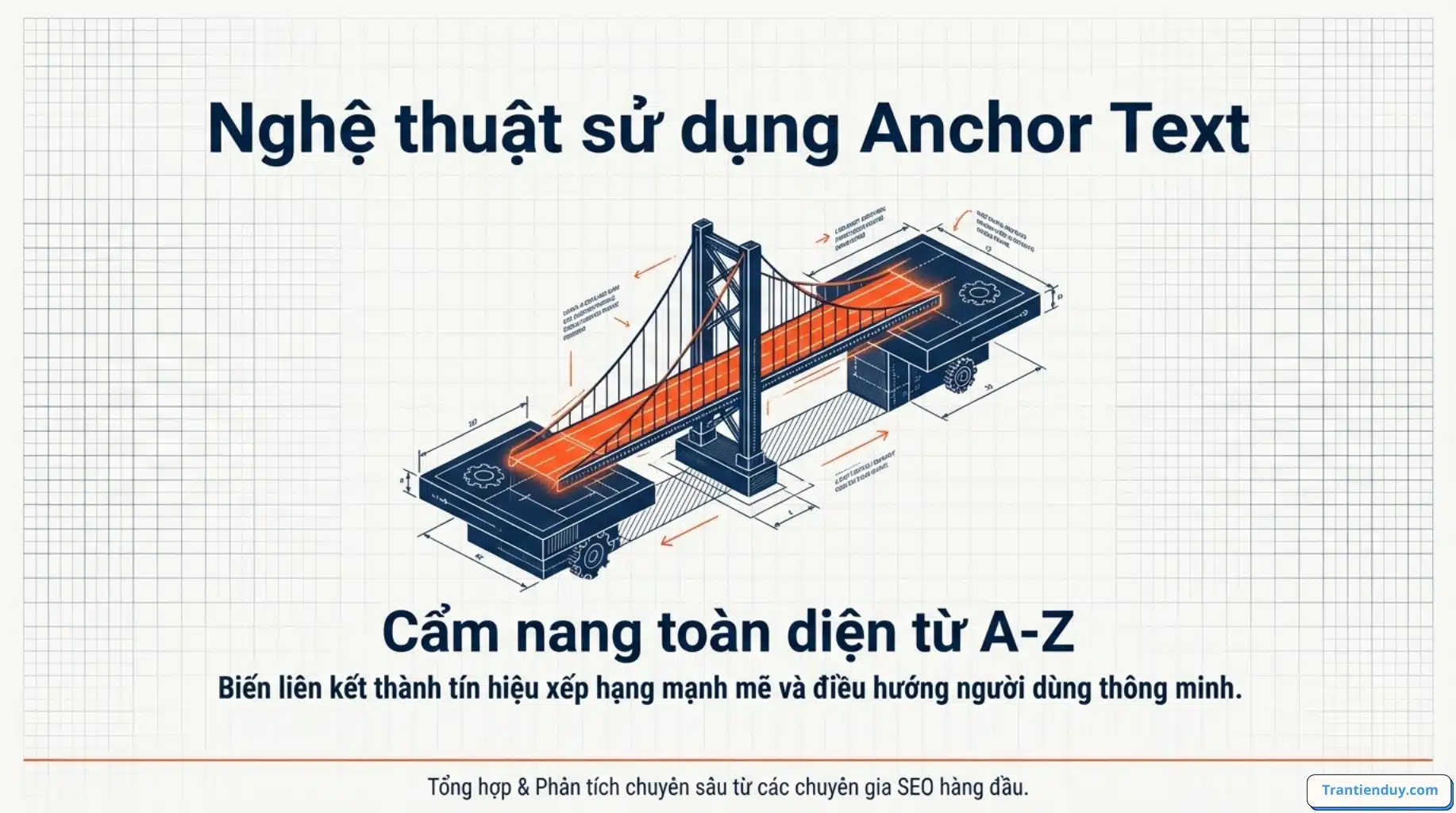 Anchortext Là Gì? Ý Nghĩa 5 Loại Anchortext & Cách Tối Ưu 2026 1 Nghe thuat su dung