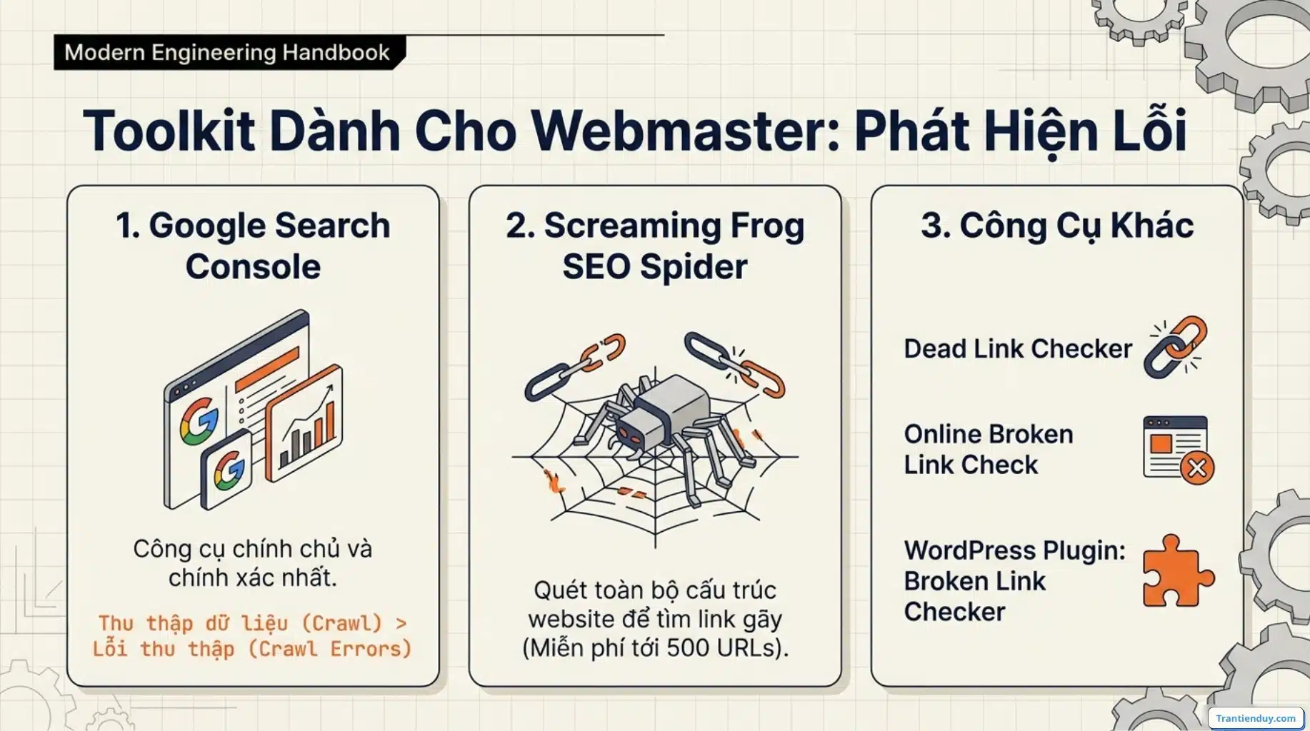 Lỗi 404 not found là gì? X Nguyên nhân và X Cách Sửa Lỗi 404 11 Phát hiện lỗi