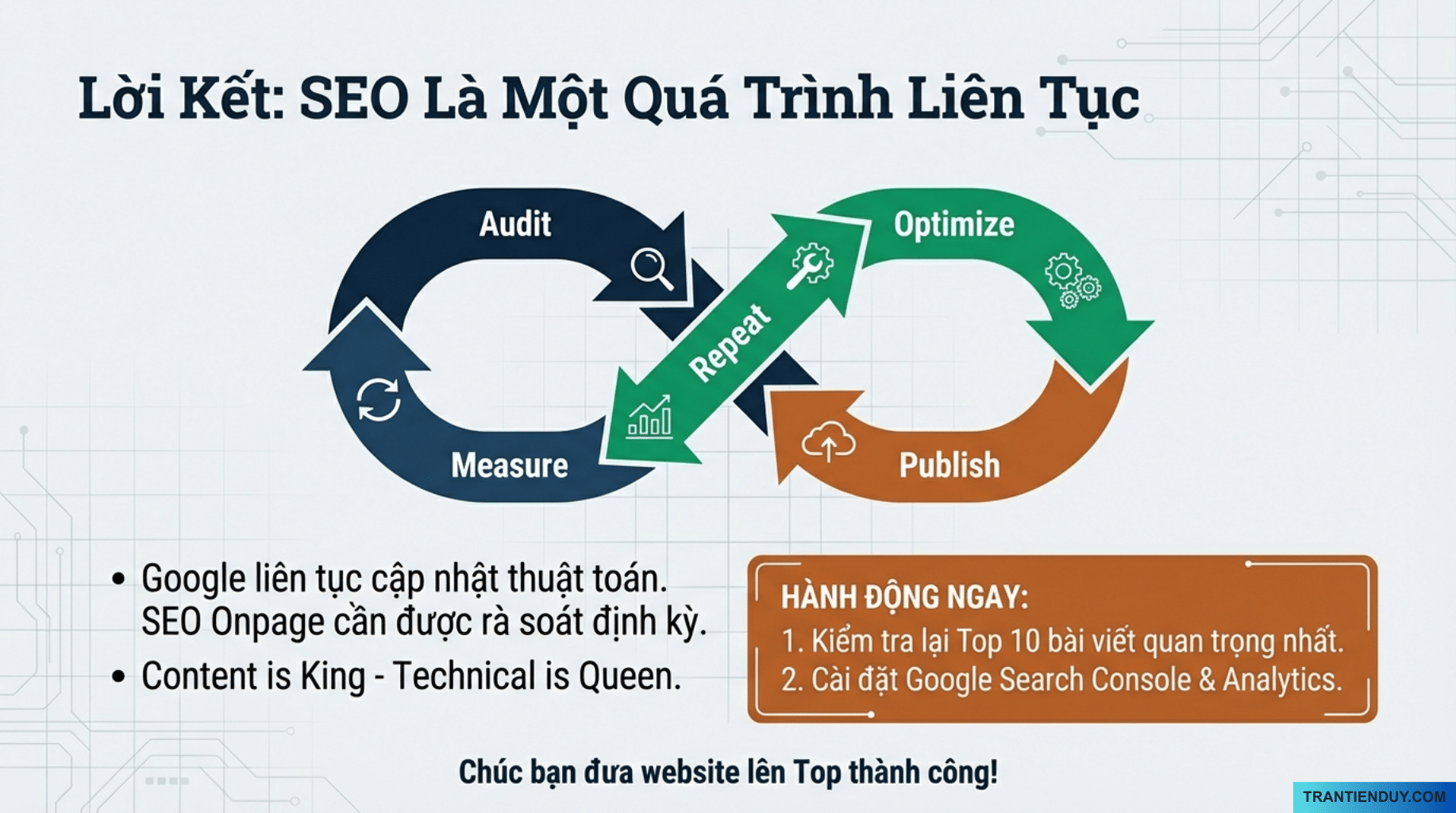 Seo Onpage 