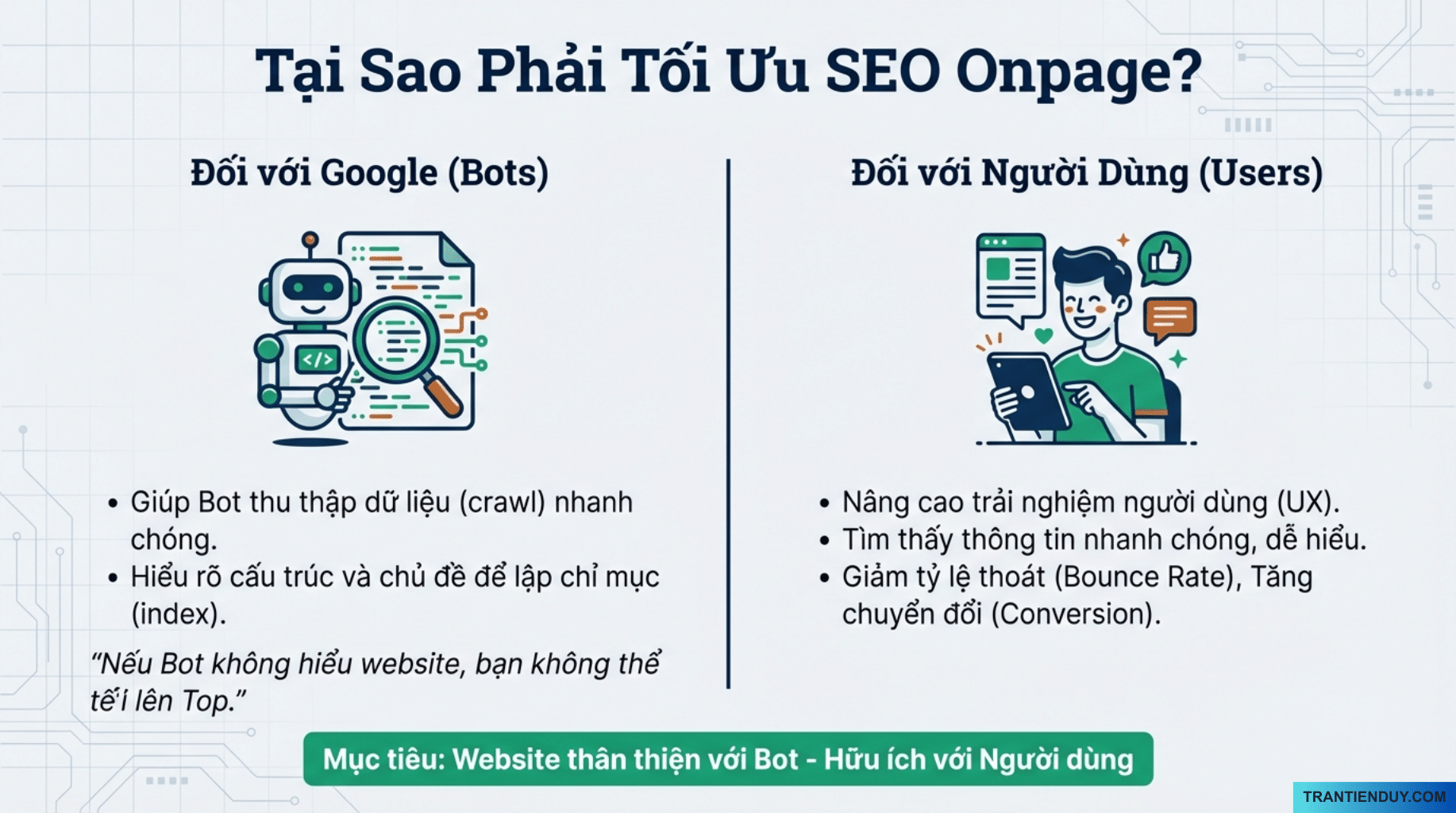 Tại sao cần tối ưu seo onpage