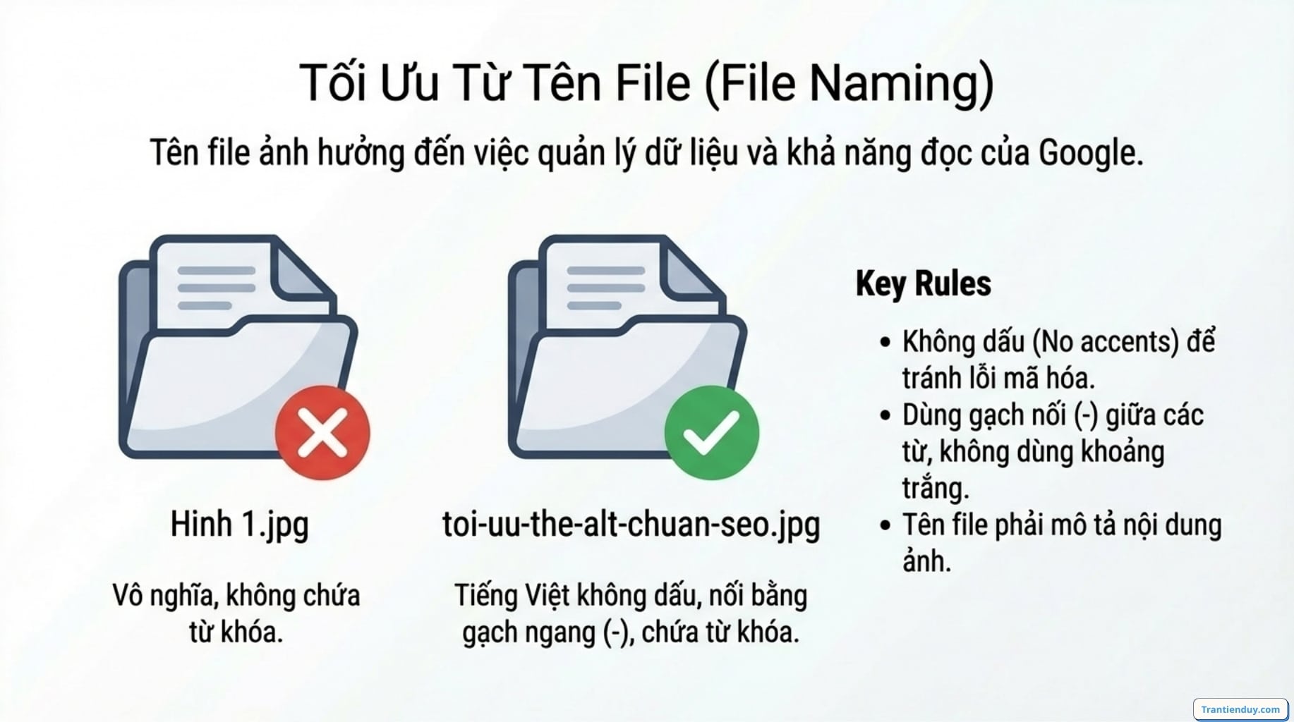 Tối ưu tên file - thẻ ALT