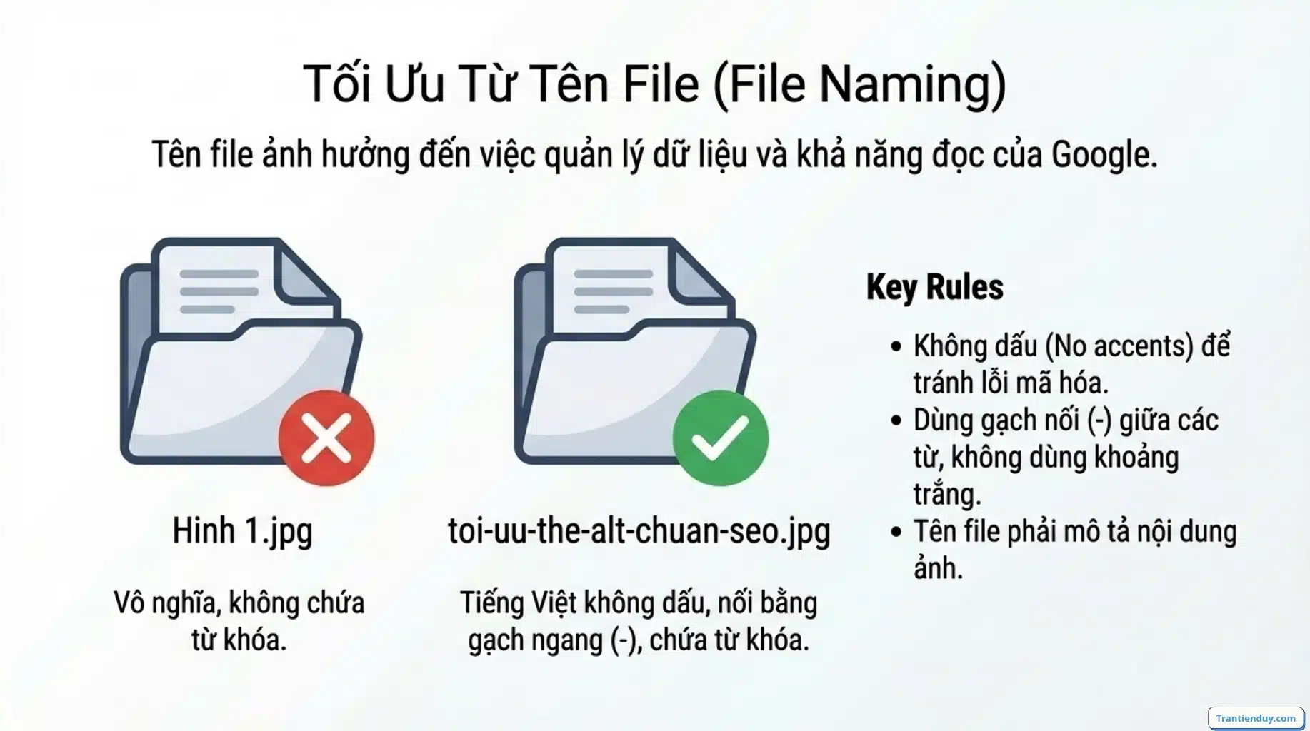 Thẻ ALT là gì? Cách tối ưu SEO hình ảnh Chuẩn 2026 ít ai biết 10 Tối ưu tên file - thẻ ALT