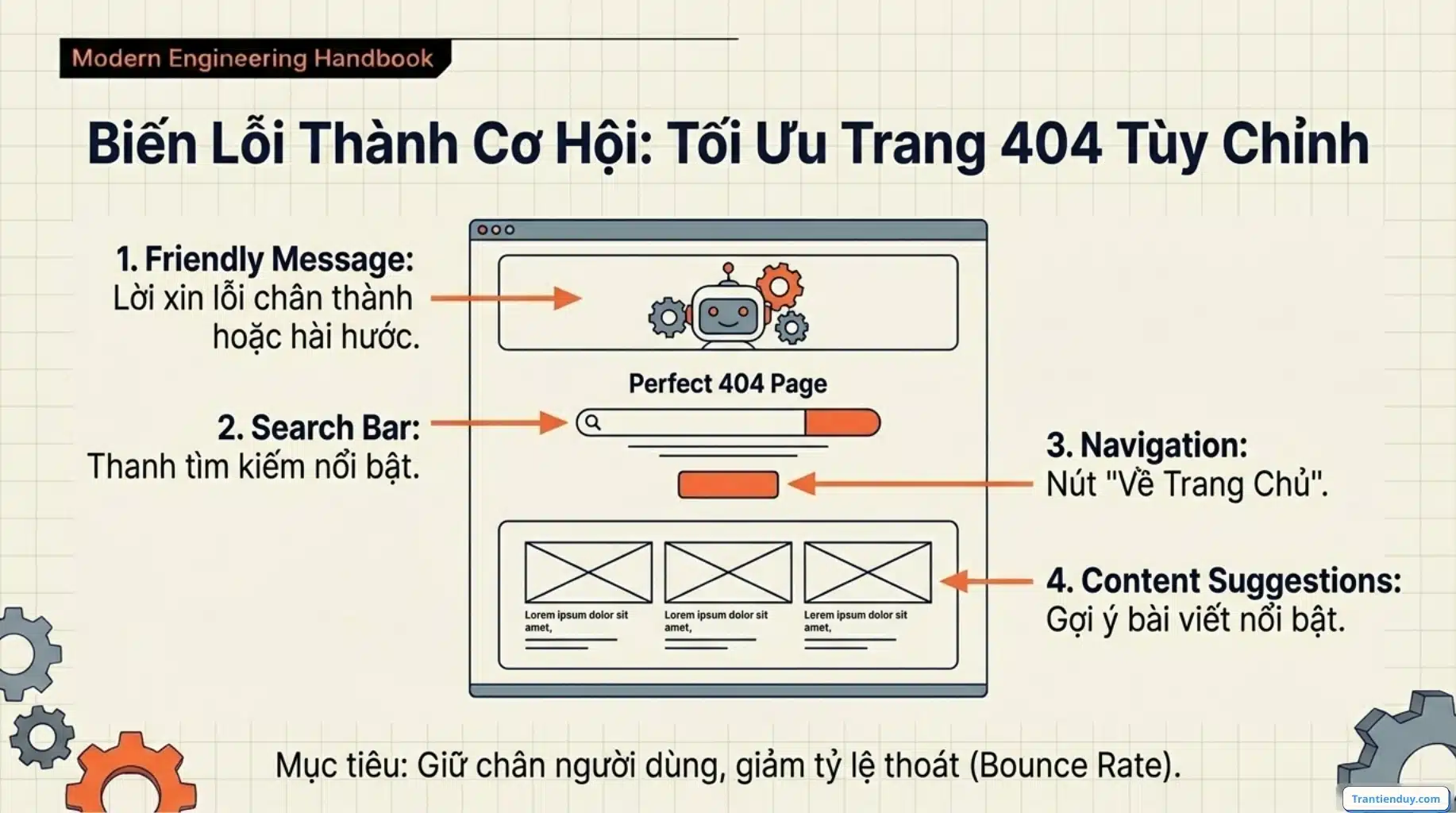 Lỗi 404 not found là gì? X Nguyên nhân và X Cách Sửa Lỗi 404 10 Tối ưu trang 404 notfound
