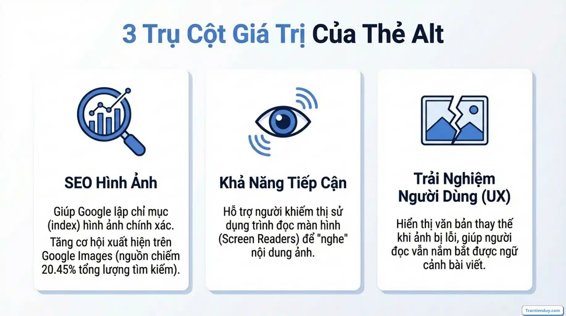 Thẻ ALT là gì? Cách tối ưu SEO hình ảnh Chuẩn 2026 ít ai biết 4 Trụ cột Thẻ ALT là gì