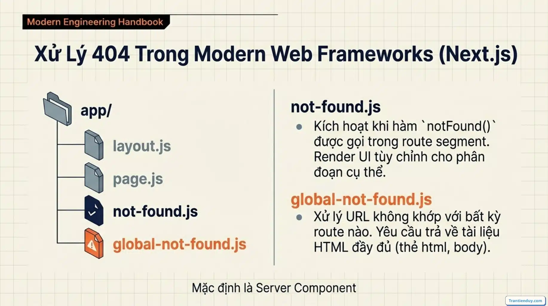 Lỗi 404 not found là gì? X Nguyên nhân và X Cách Sửa Lỗi 404 12 Xử lý lỗi 404