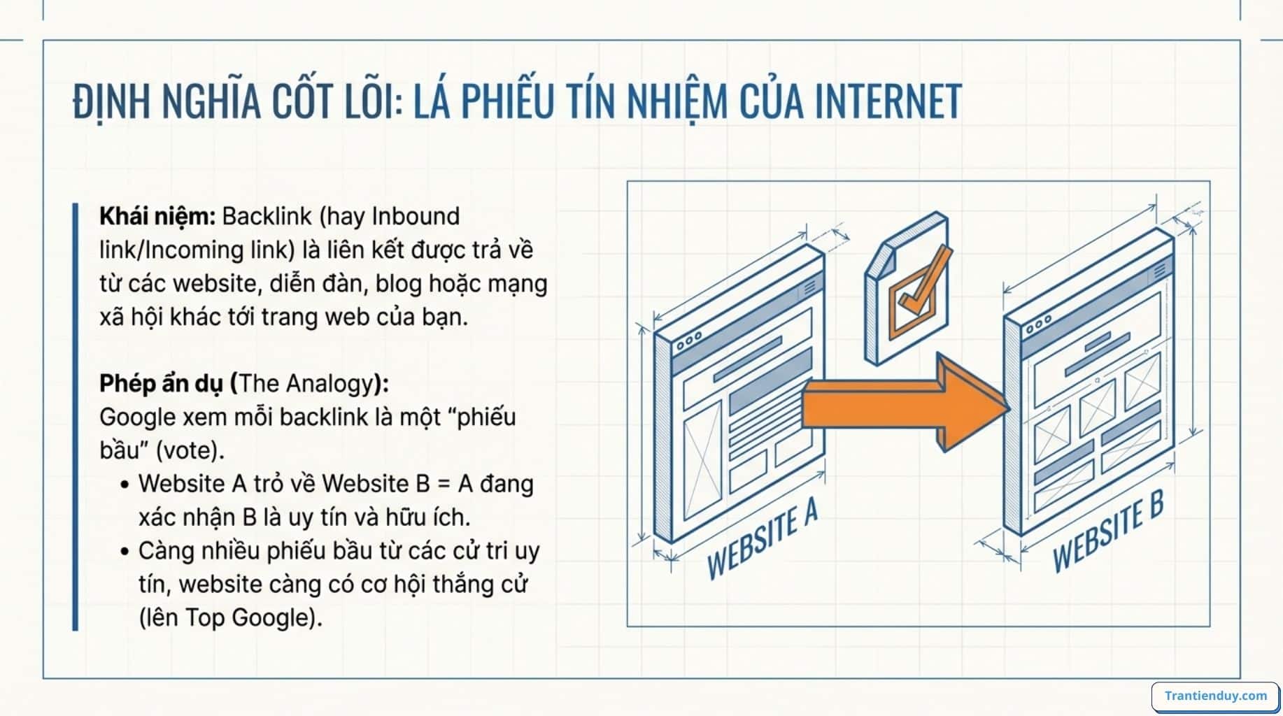 Backlink là gì trong SEO? Các Dạng Backlink Phổ biến 2026 10 Định nghĩa backlink là gì