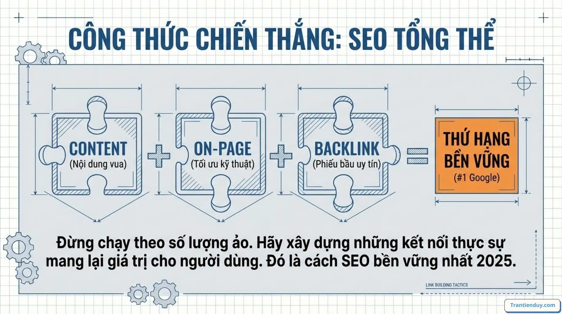 Backlink là gì trong SEO? Các Dạng Backlink Phổ biến 2026 15 seo tổng thể