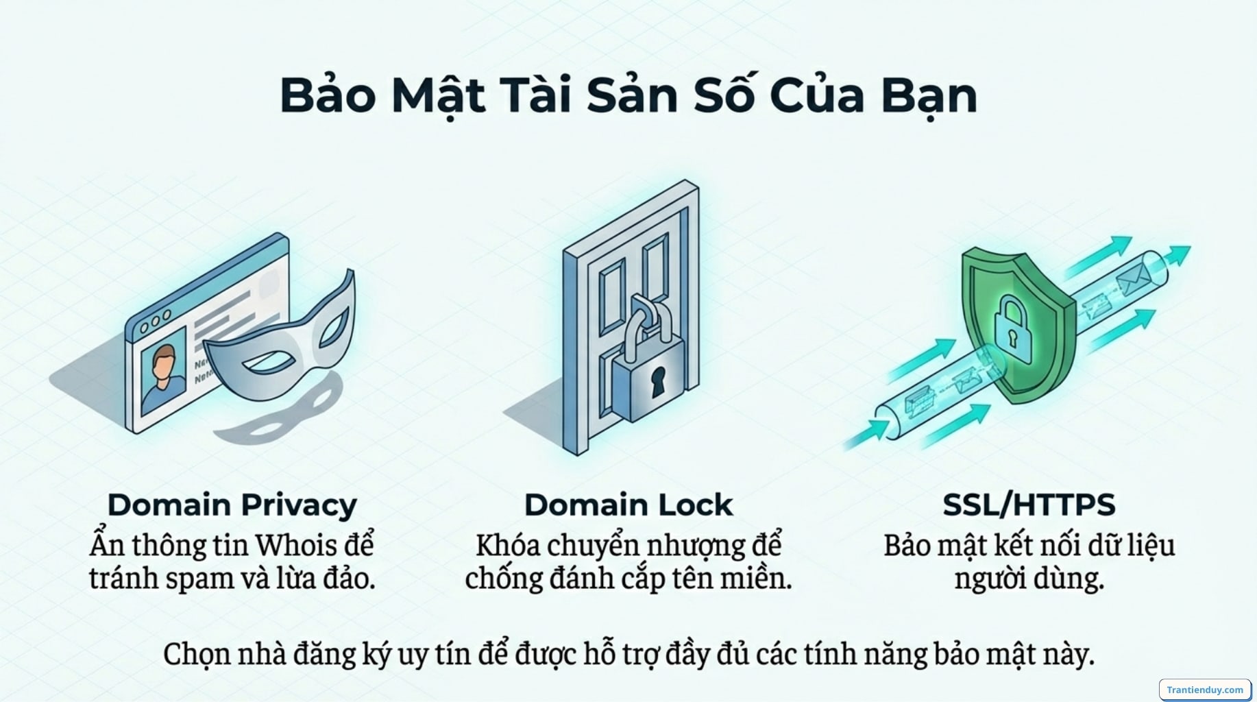 Bảo mật tên miền