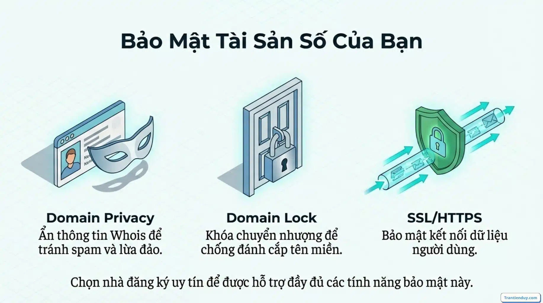 Tên miền là gì? Cẩm nang Domain từ A đến Z cho người làm Website và SEO 12 Bảo mật tên miền
