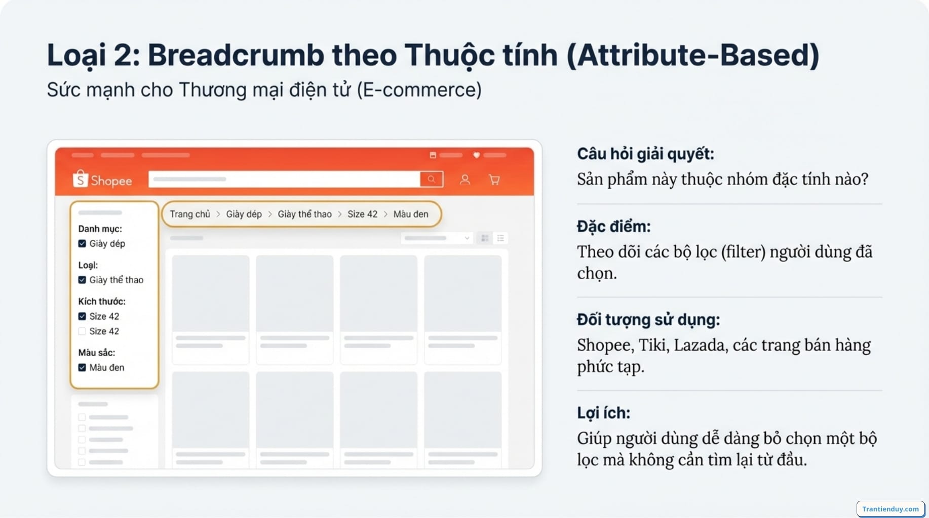 Breadcrumb theo thuộc tính