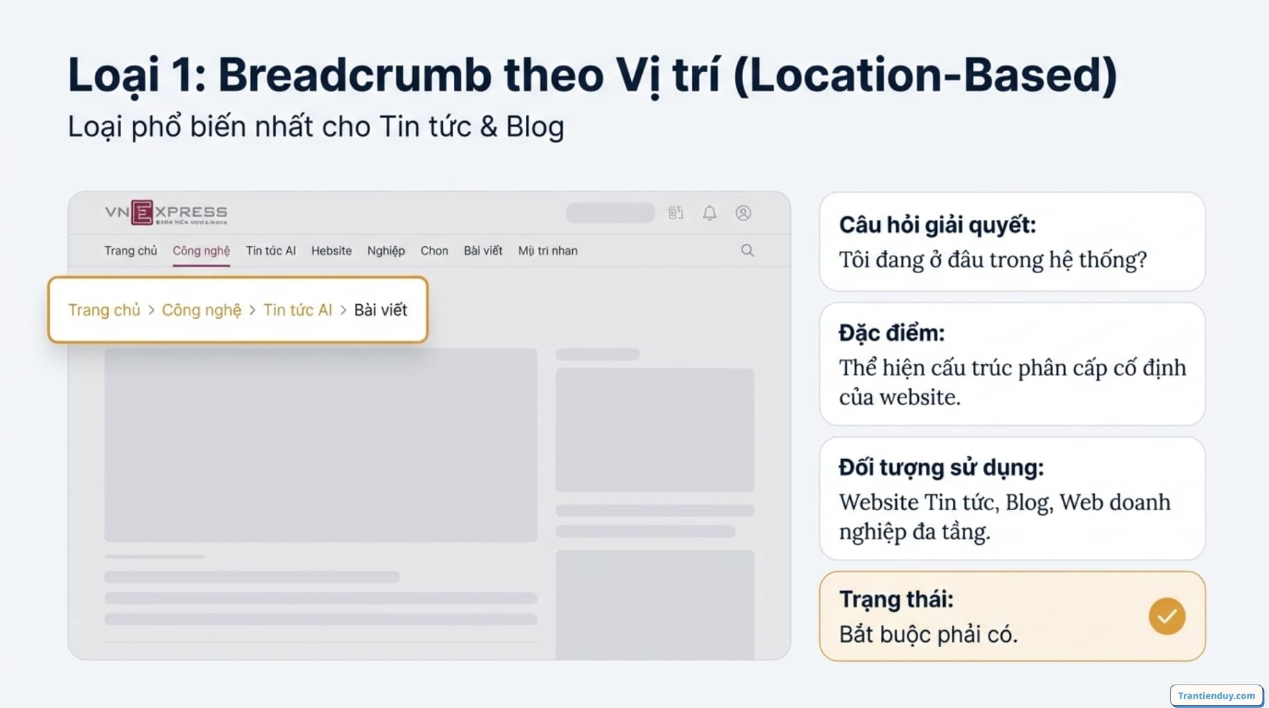Breadcrumb theo vị trí