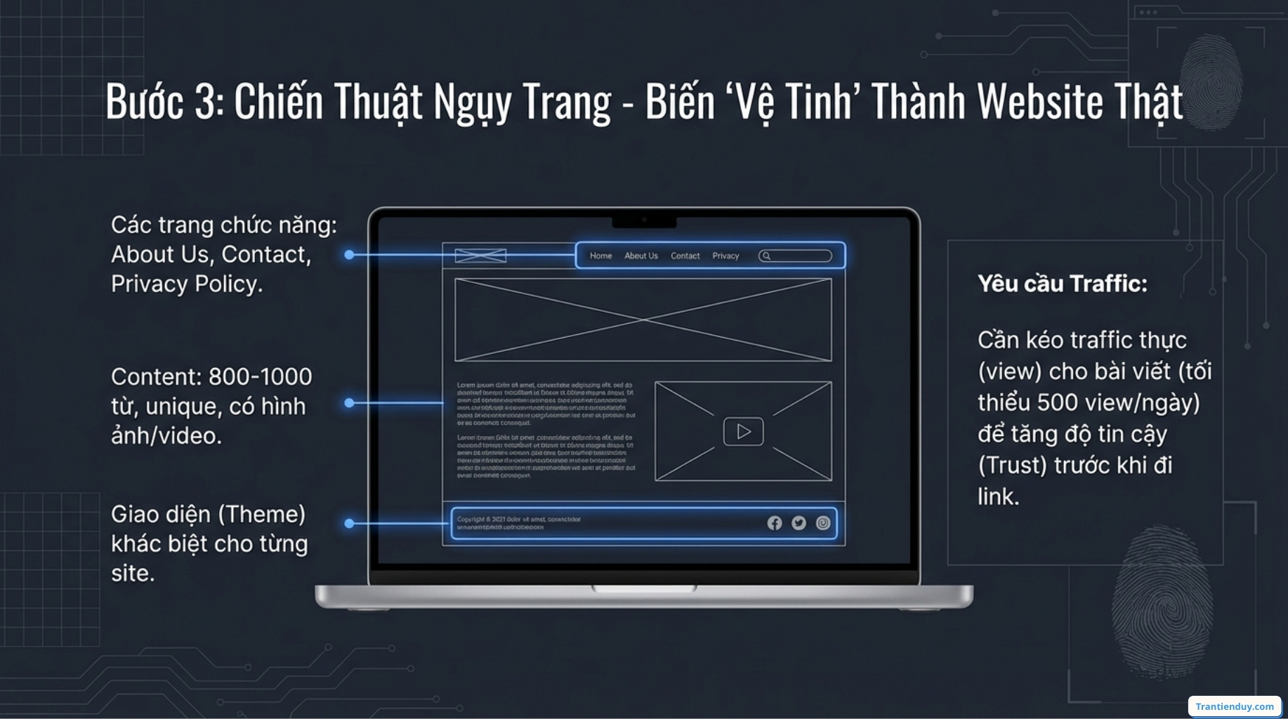 Bước 3: Biến pbn thành website