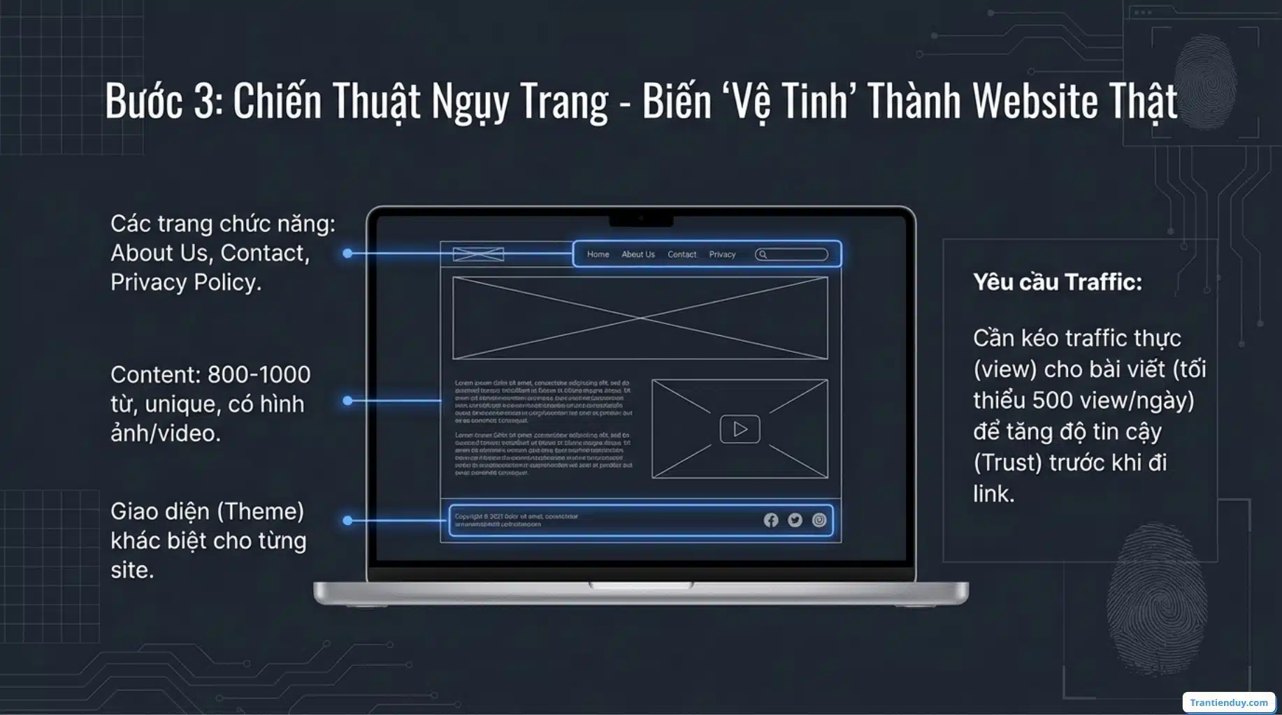 PBN là gì? Cách xây dựng Private Blog Networds tốt 2026 11 Bước 3: Biến pbn thành website