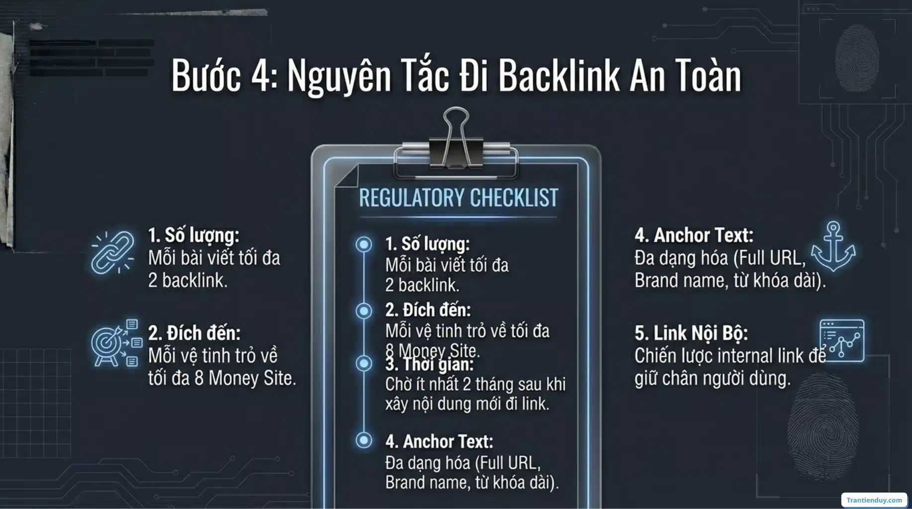 PBN là gì? Cách xây dựng Private Blog Networds tốt 2026 12 Bước 4: nguyên tắc backlink an toàn