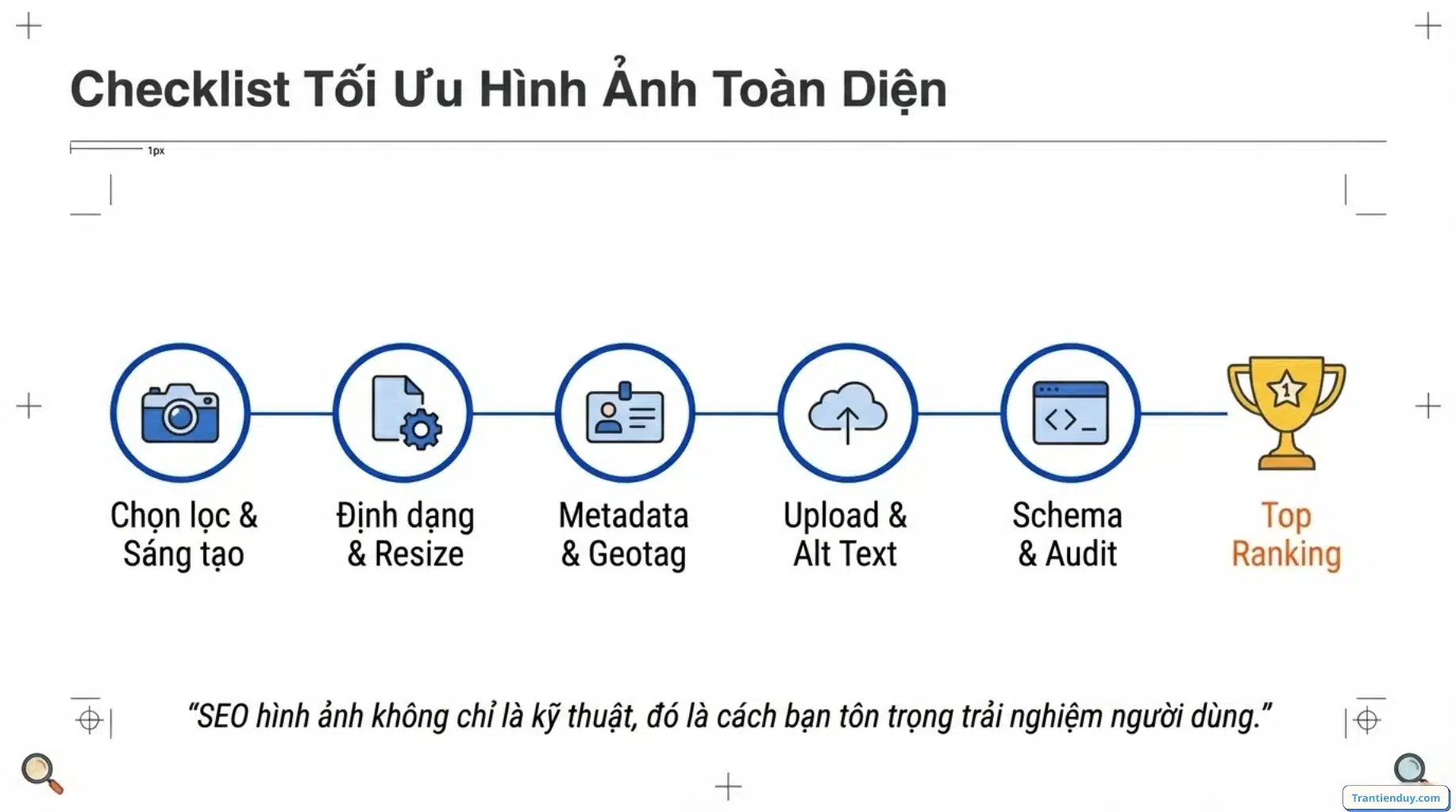 SEO hình ảnh là gì? 7+ Cách Tối Ưu Hình Ảnh Chuẩn SEO 2026 16 Checklist tối ưu hình ảnh