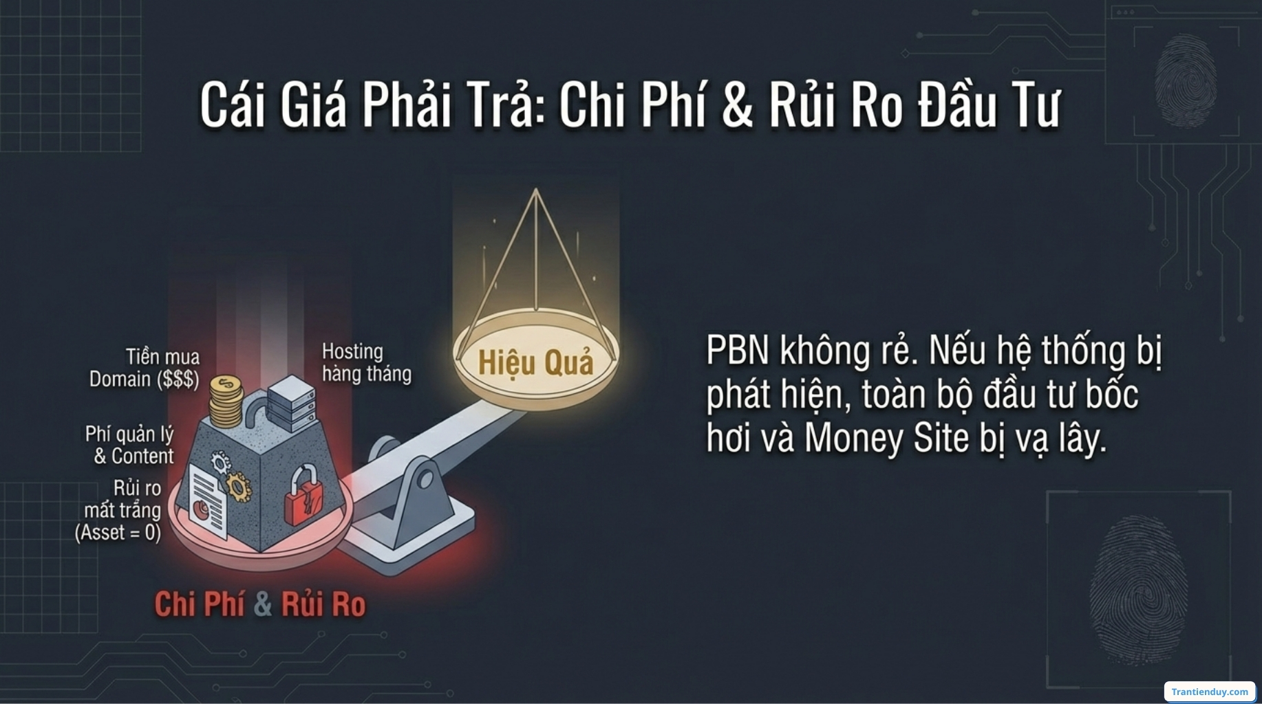 Chi phí rủi to dùng PBN