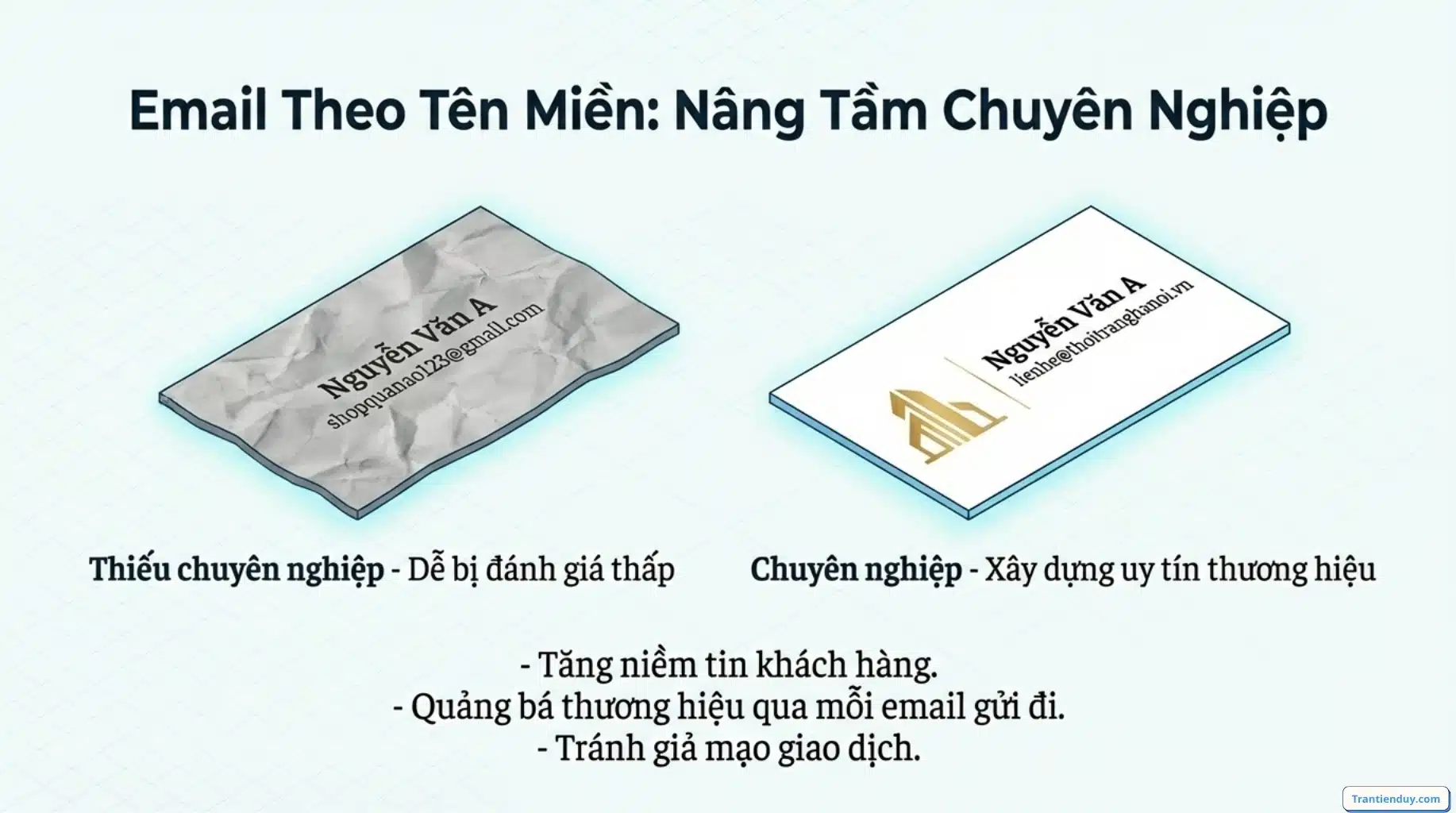 Tên miền là gì? Cẩm nang Domain từ A đến Z cho người làm Website và SEO 15 Email theo tên miền