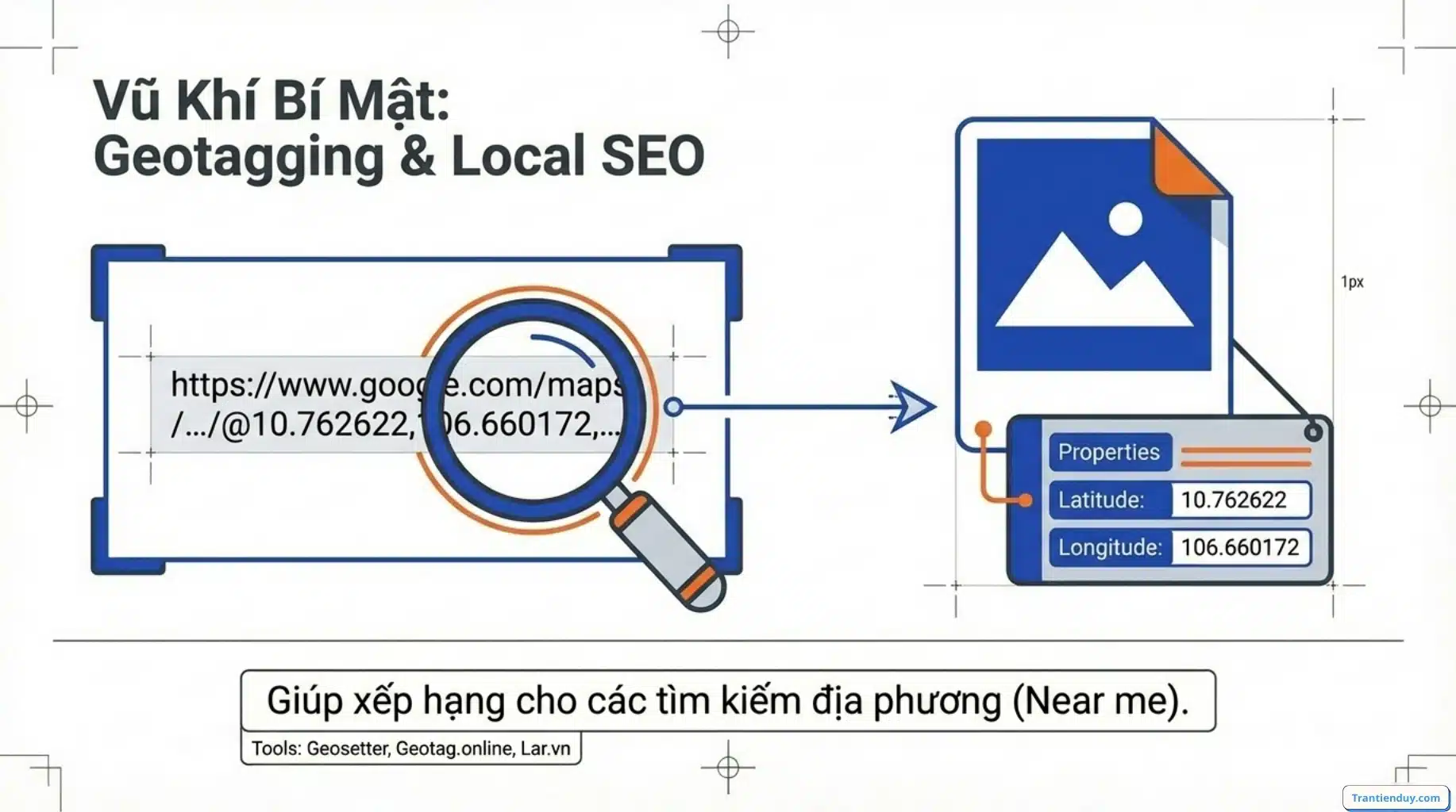 SEO hình ảnh là gì? 7+ Cách Tối Ưu Hình Ảnh Chuẩn SEO 2026 11 Geotag local seo