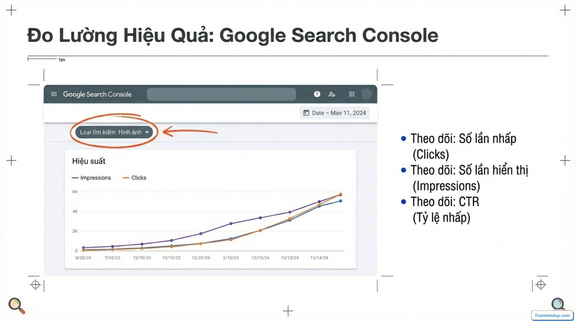 Google search console