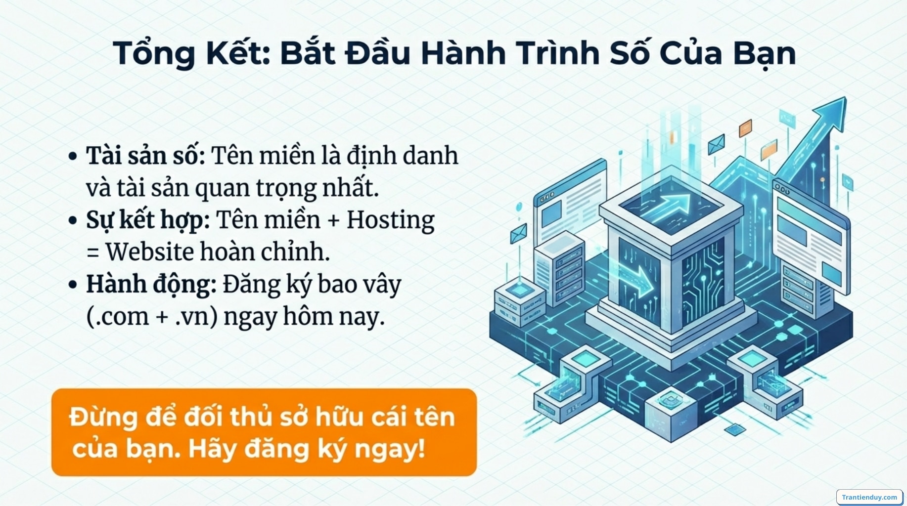Hành trình tài sản tên miền
