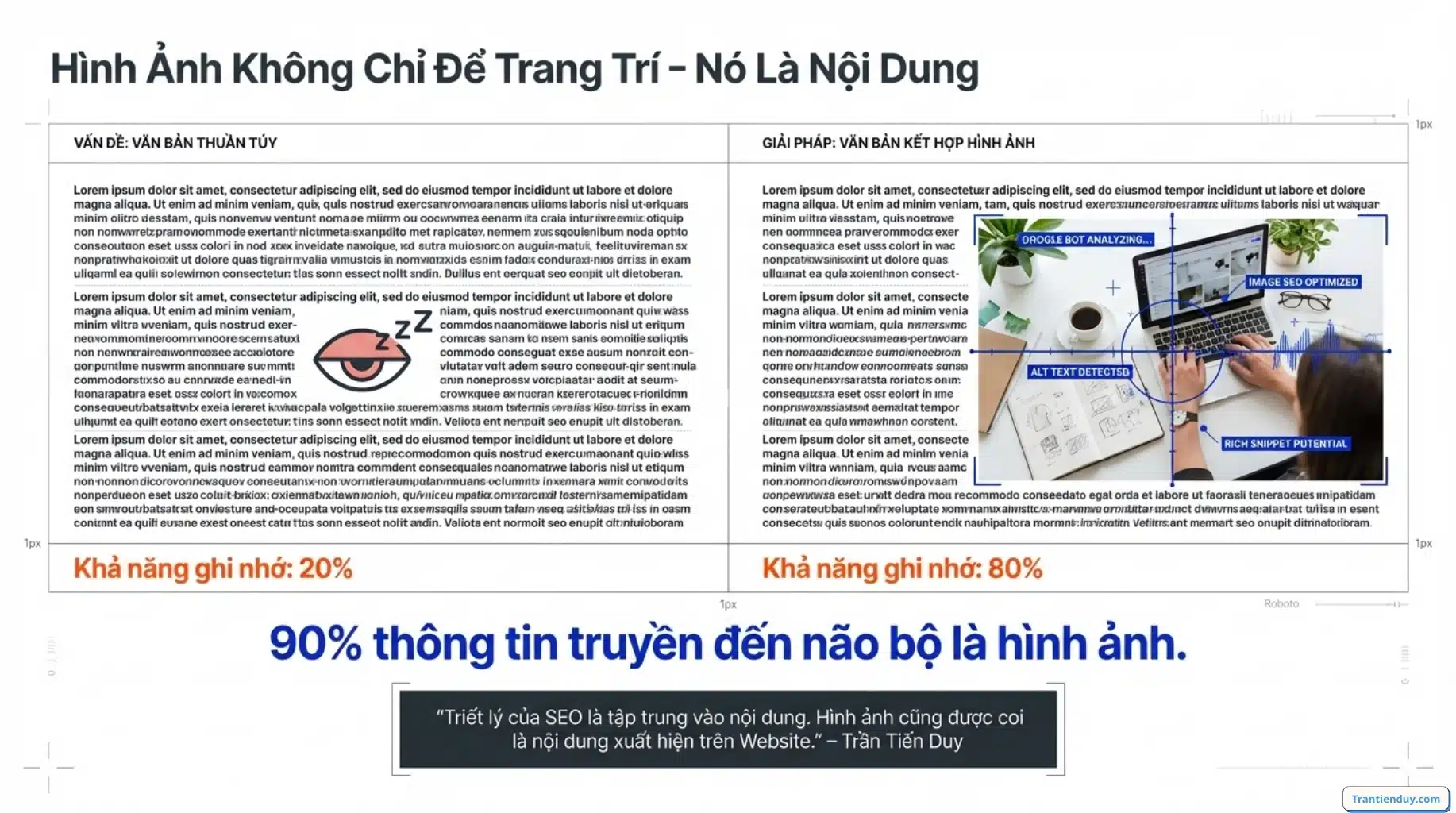 SEO hình ảnh là gì? 7+ Cách Tối Ưu Hình Ảnh Chuẩn SEO 2026 3 Hình ảnh là nội dung