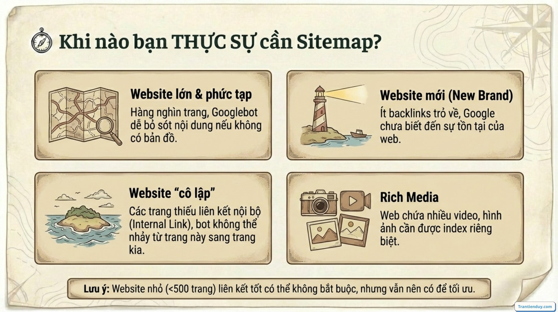 Khi nào thực sự cần sitemap