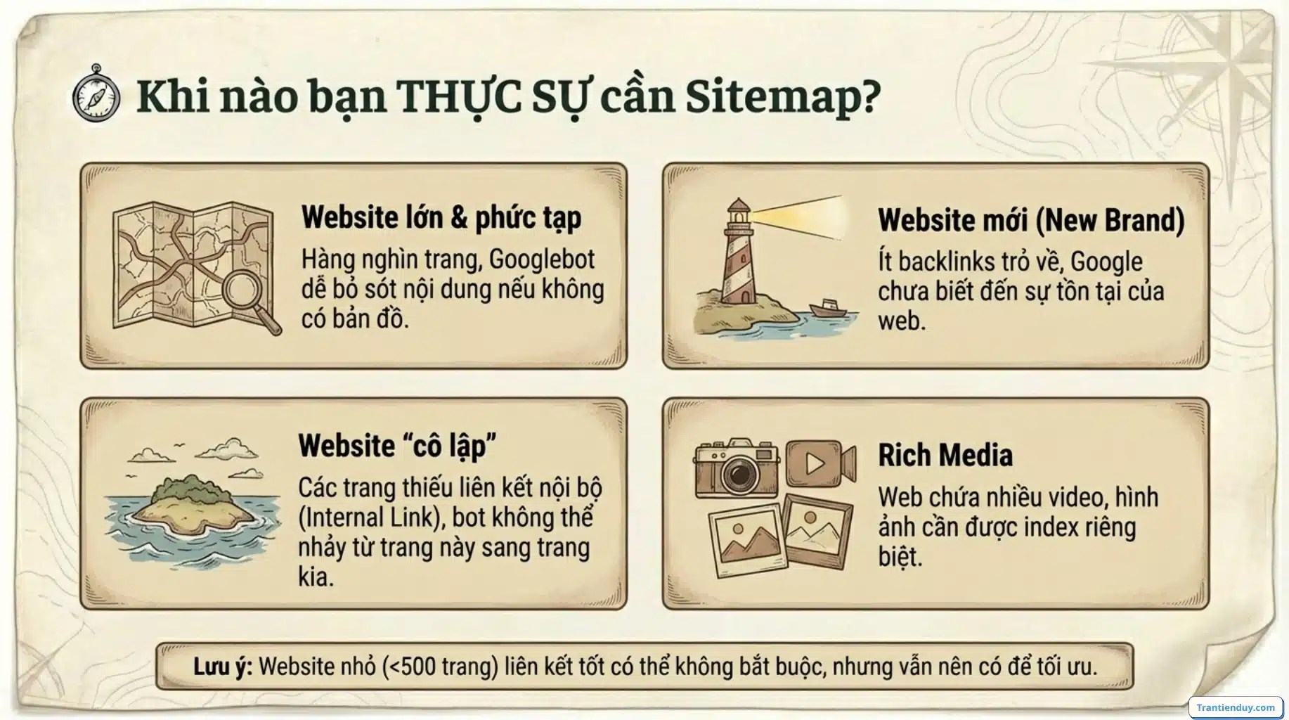Sitemap là gì? Cách Xem Sitemap Website & Tạo & Khai Báo Google 7 Khi nào thực sự cần sitemap