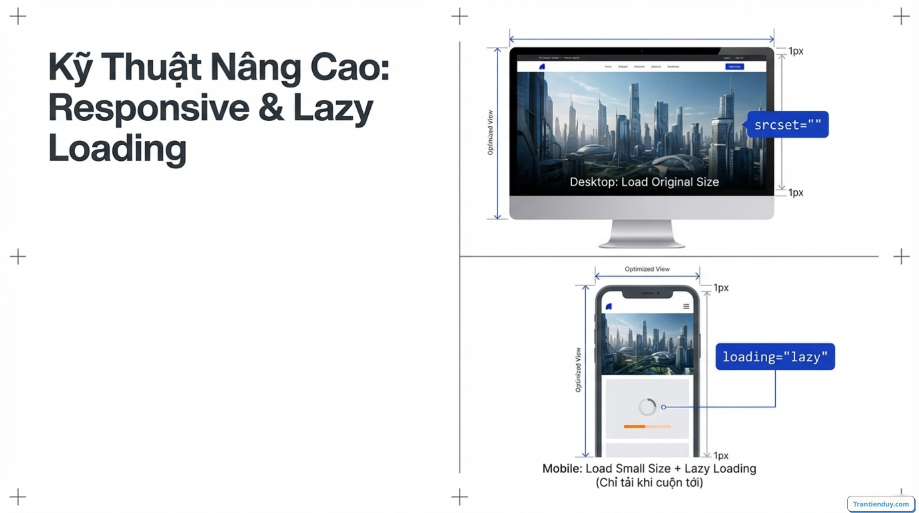 Kỹ thuật nâng cao hình ảnh tối ưu