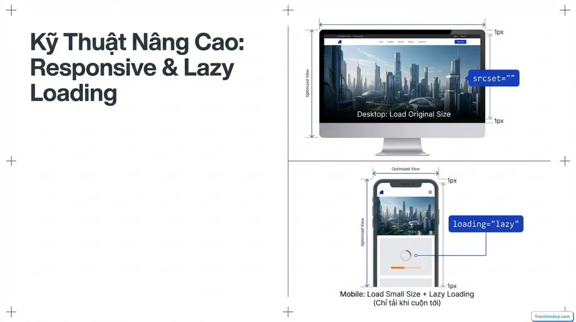 SEO hình ảnh là gì? 7+ Cách Tối Ưu Hình Ảnh Chuẩn SEO 2026 14 Kỹ thuật nâng cao hình ảnh tối ưu
