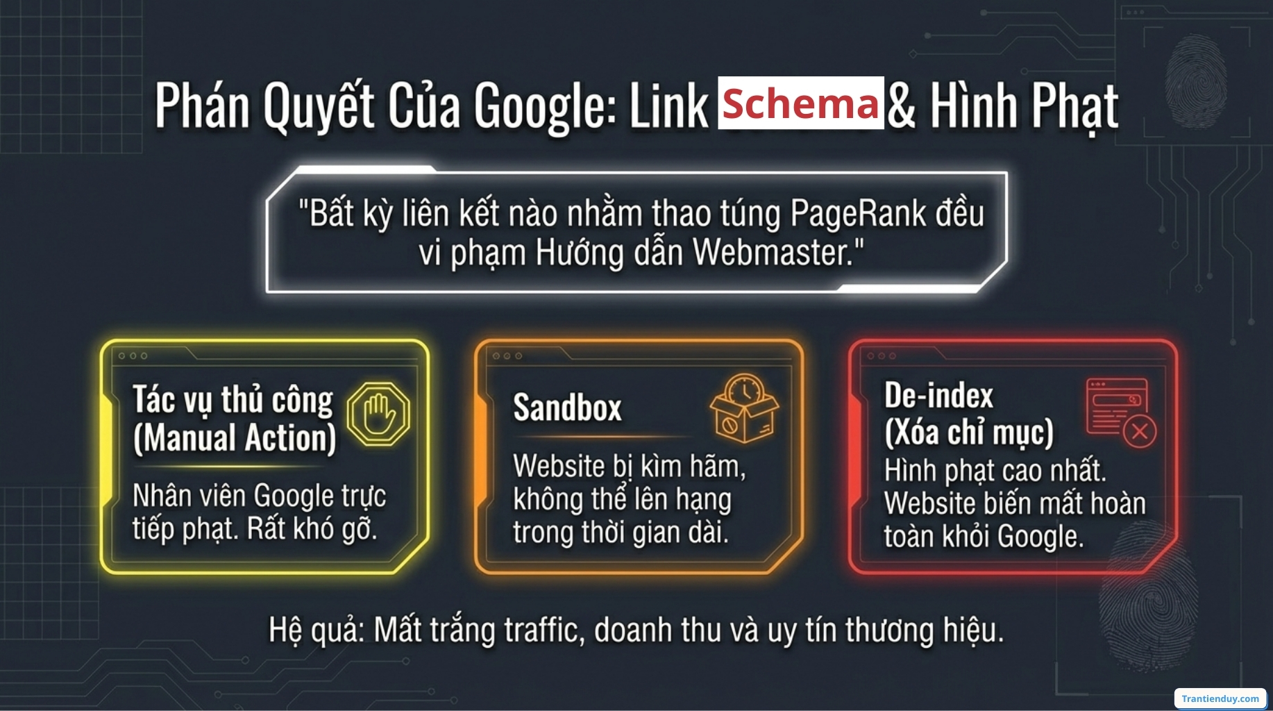 Link schema - hình phạt PBN