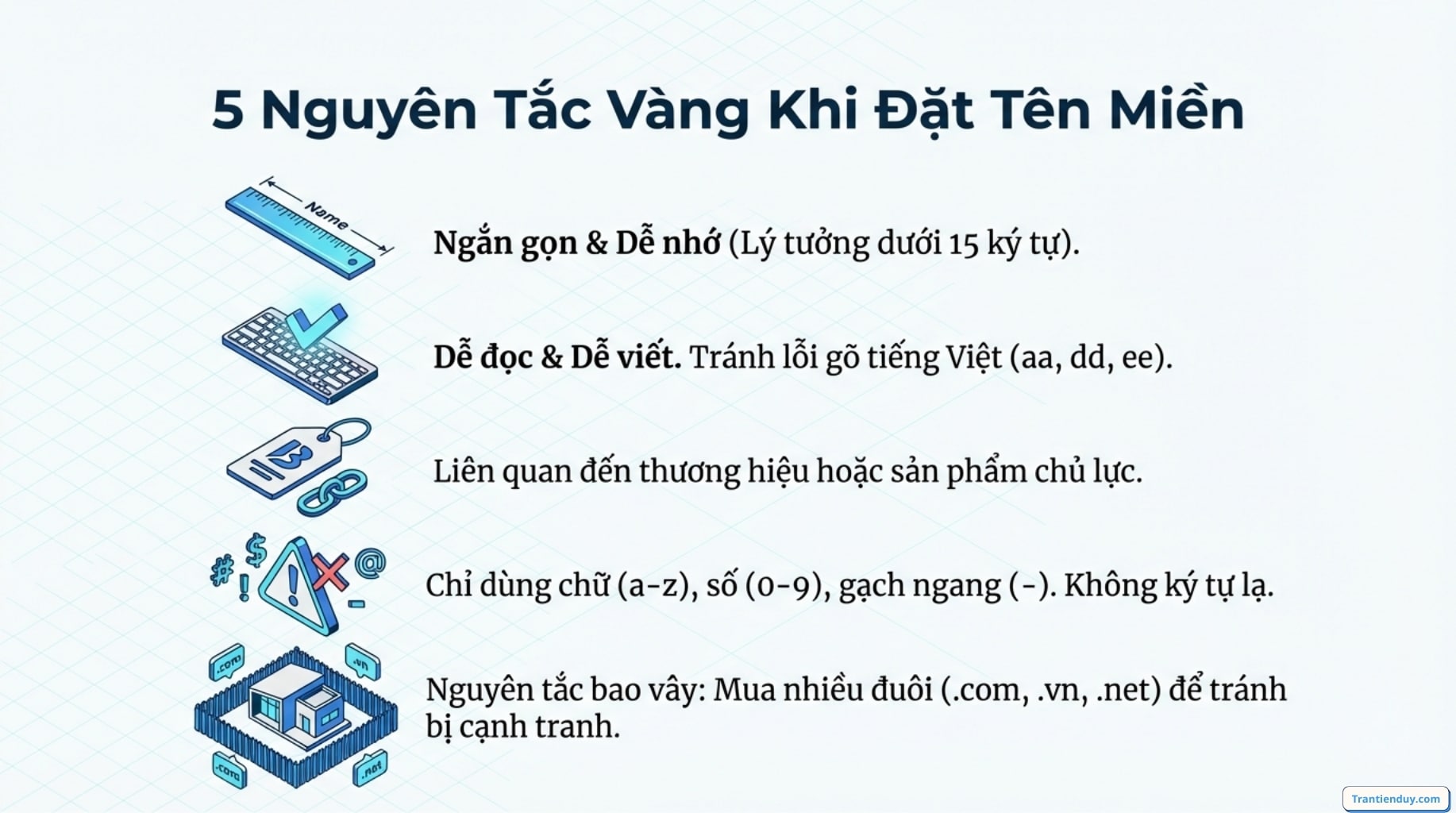 Nguyên tắc đặt tên miền