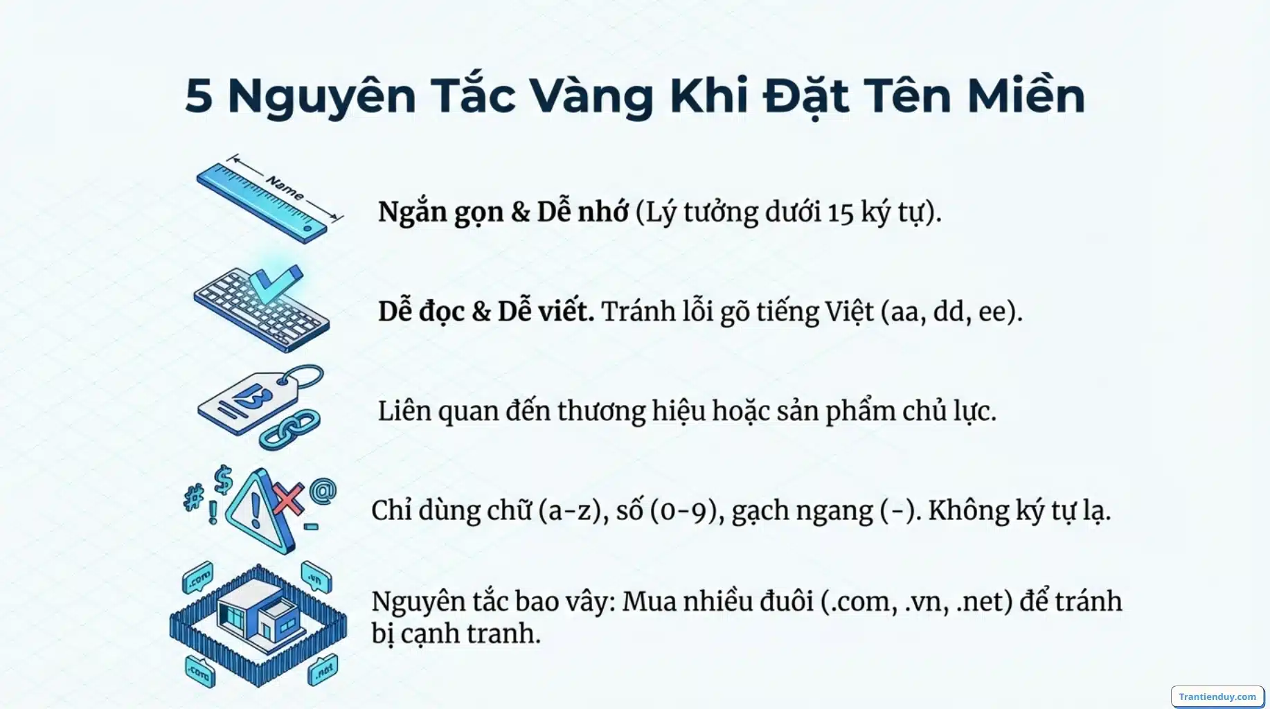 Tên miền là gì? Cẩm nang Domain từ A đến Z cho người làm Website và SEO 10 Nguyên tắc đặt tên miền