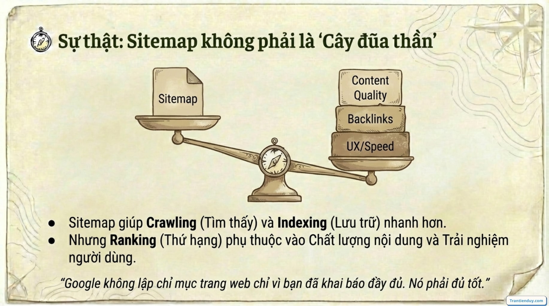 Sự thật về Sitemap