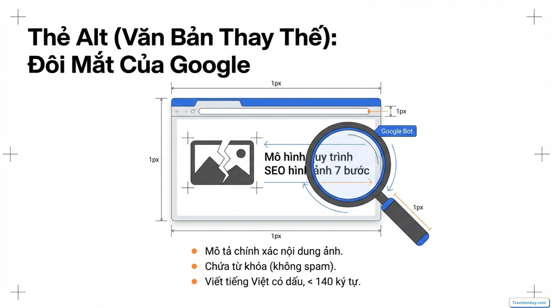 Thẻ ALT văn bản