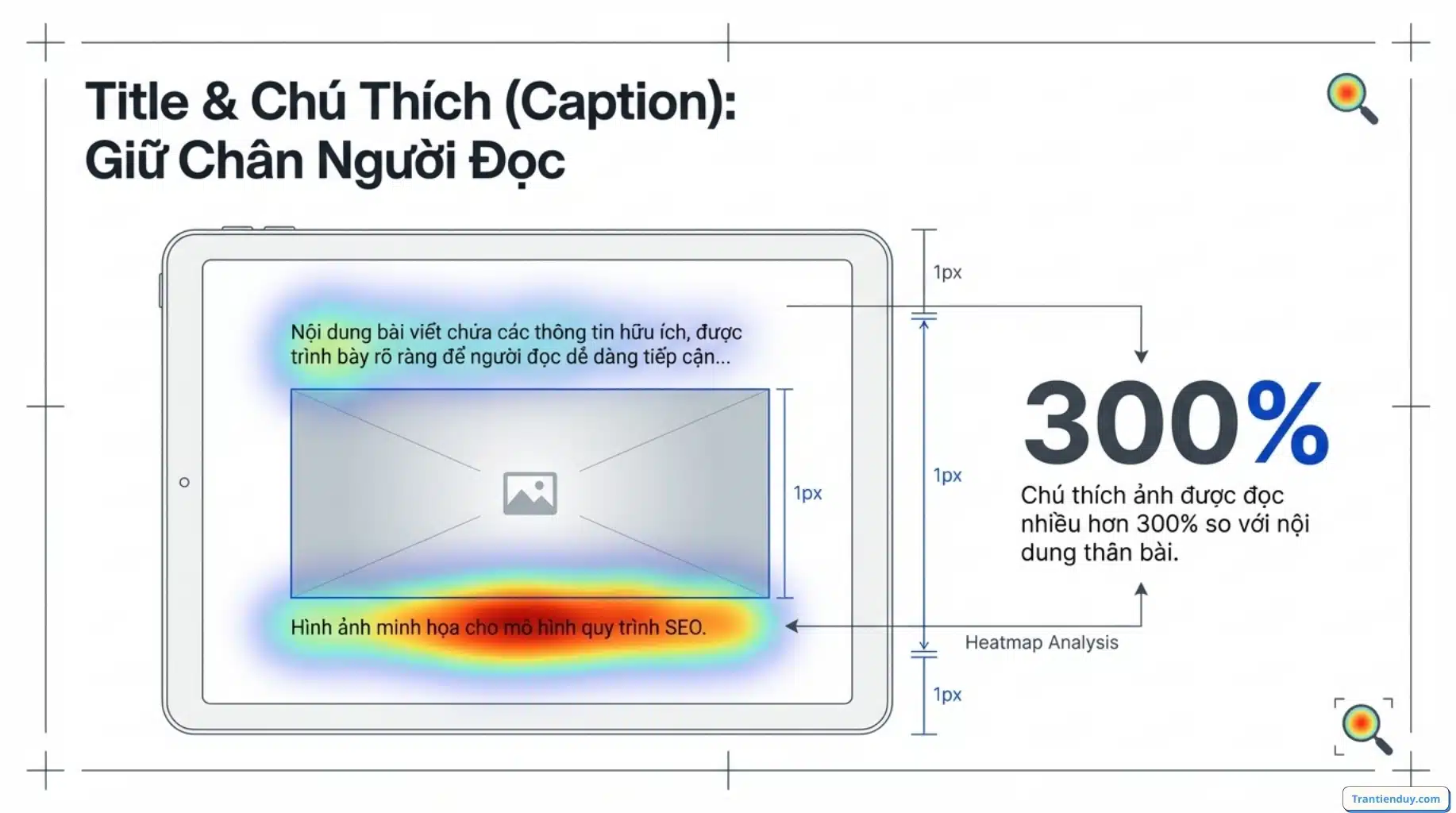 SEO hình ảnh là gì? 7+ Cách Tối Ưu Hình Ảnh Chuẩn SEO 2026 10 Thẻ title hình ảnh