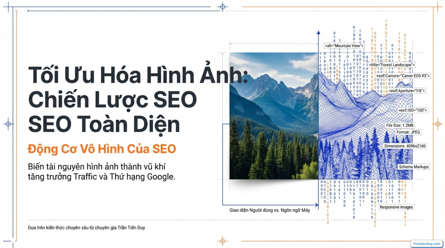 Tối ưu hình ảnh chiến lược SEO