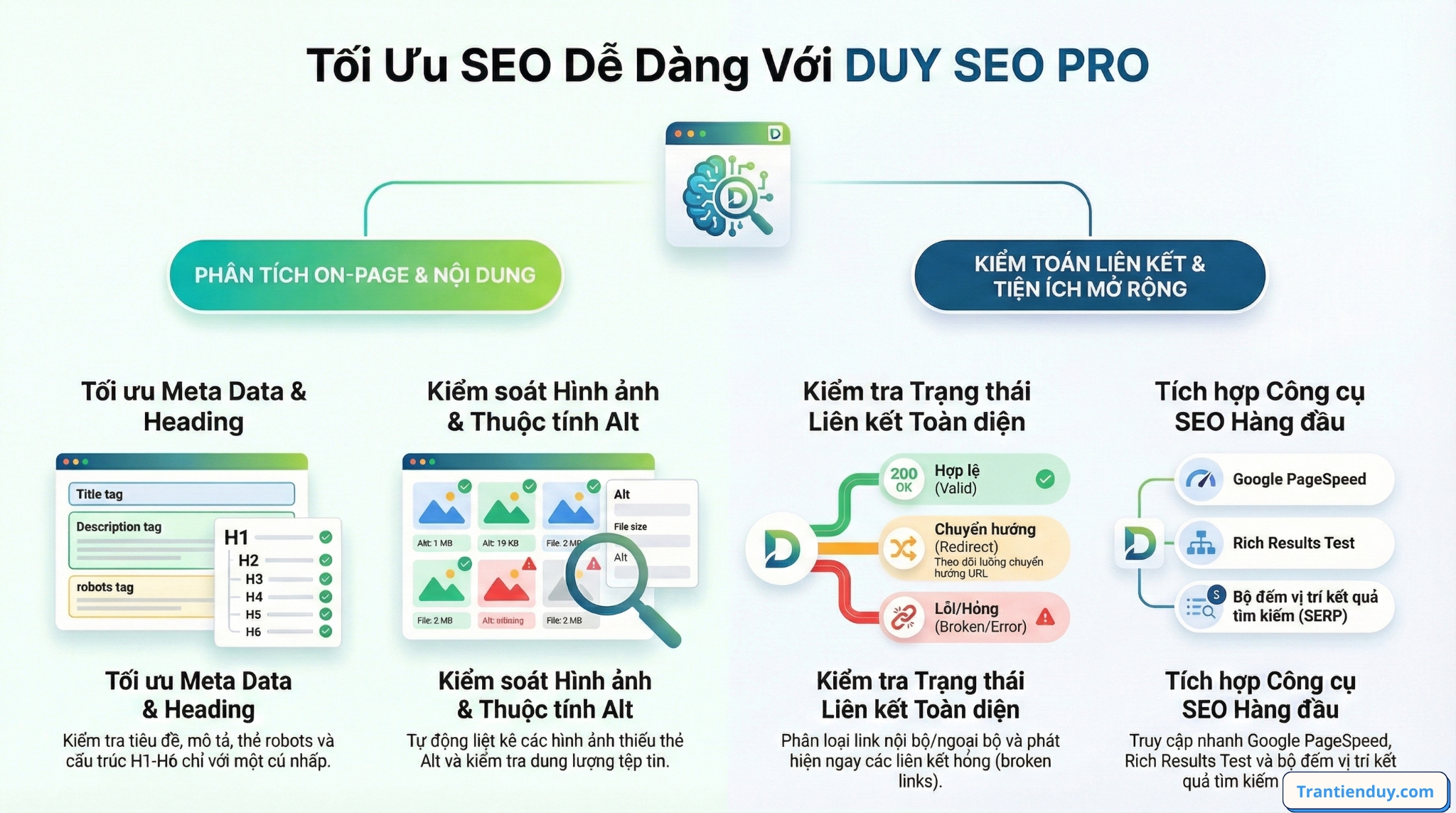 Chrome Extension - Add on DUY SEO PRO 1 Extension DUY SEO Pro