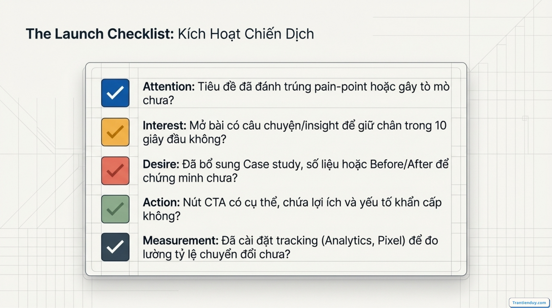 AIDA là gì? Mô hình AIDA trong Marketing & Công thức viết Content Marketing 14 Chiến dịch Mô hình AIDA