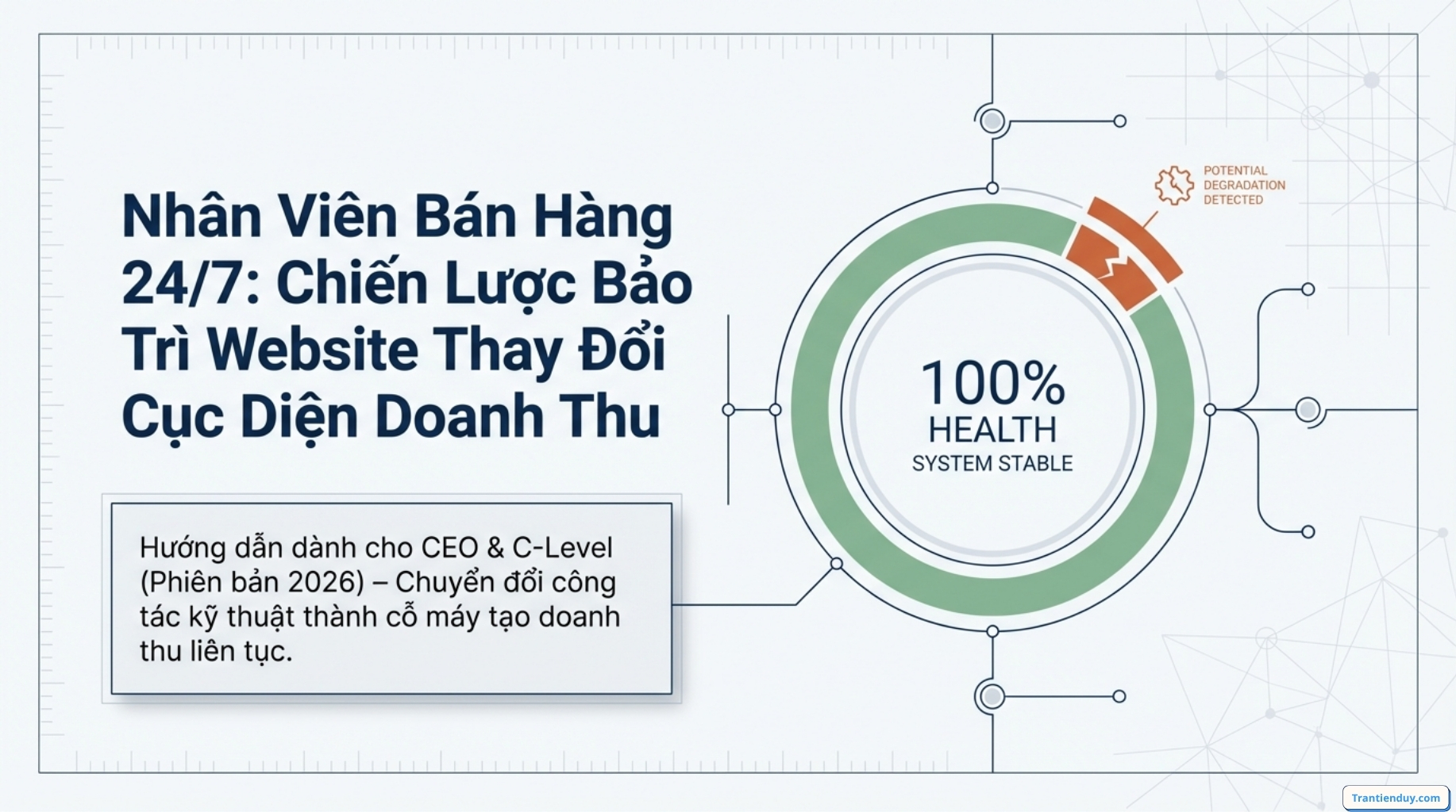 Bảo trì website là gì? Hướng dẫn cách bảo trì web dễ dàng nhất 2026 1 Chiến lược bảo trì website