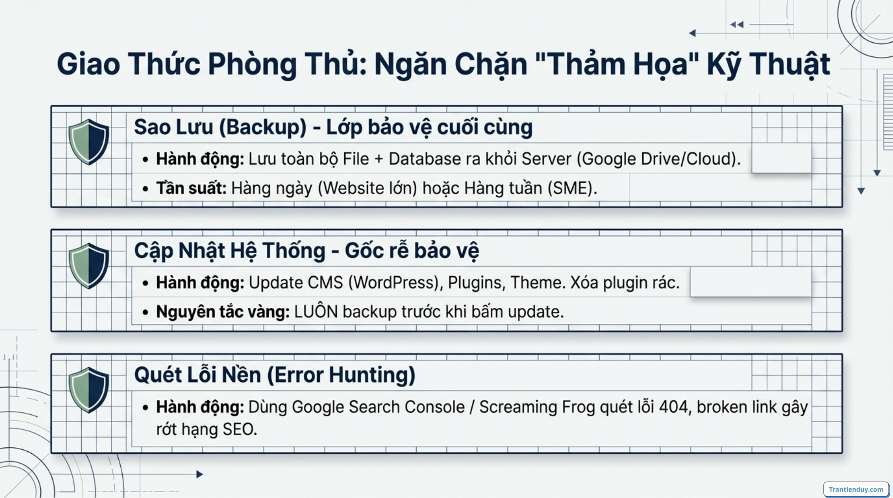Bảo trì website là gì? Hướng dẫn cách bảo trì web dễ dàng nhất 2026 8 Giao thức ngăn chặn kỹ thuật website lỗi