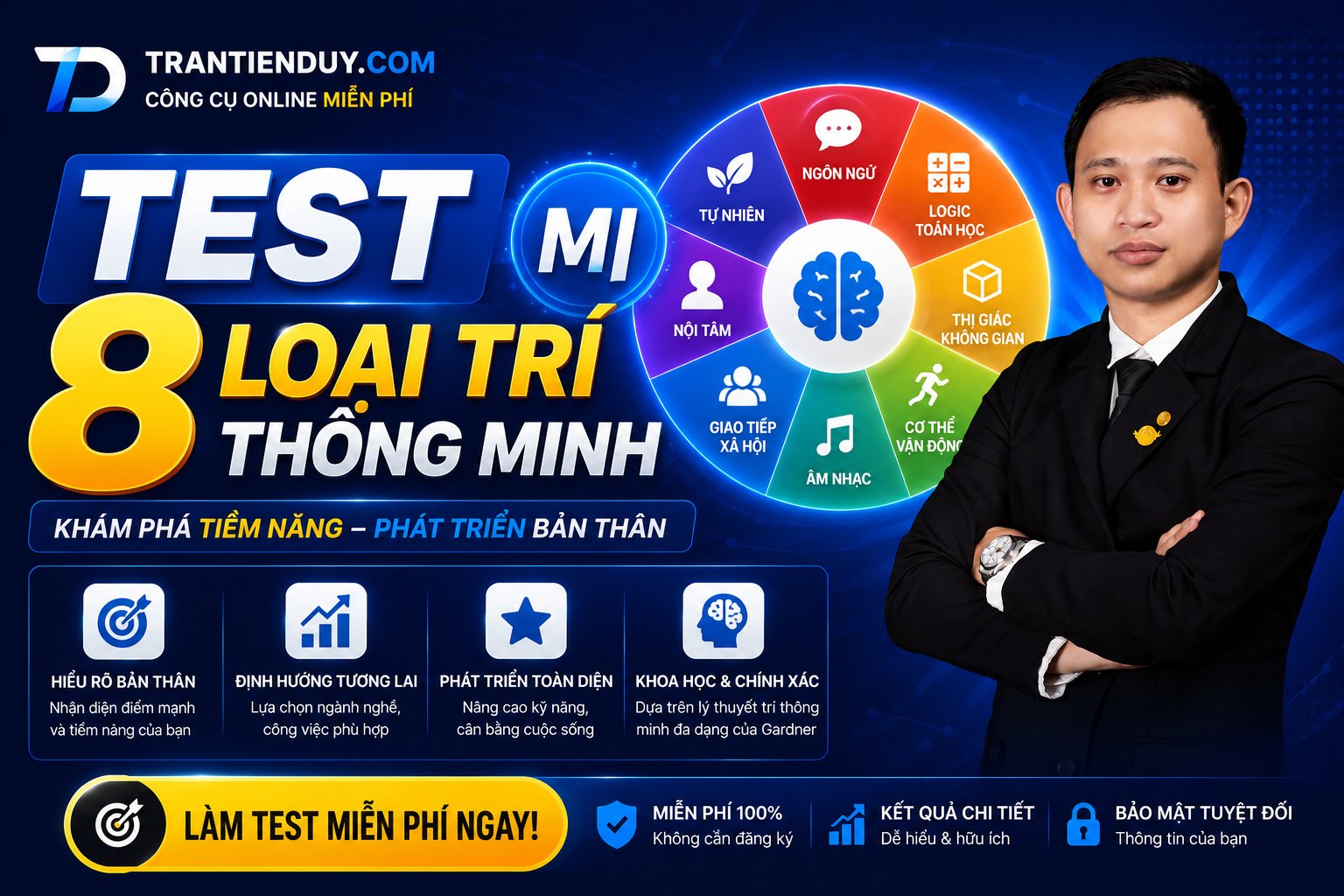 Test 8 Loại hình trí thông minh - MI 4 test 8 loai trí thông minh miễn phí