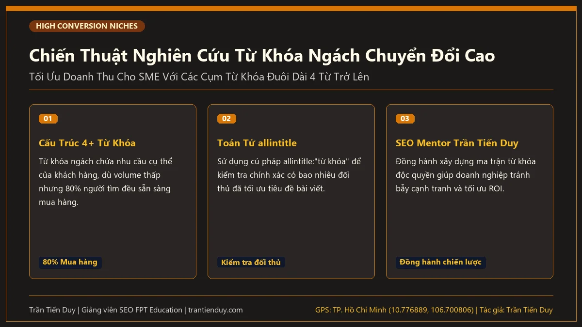 18+ Công Cụ Nghiên Cứu Từ Khóa & Quy Trình, Phương Pháp A-Z 32 Chiến Thuật Nghiên Cứu Từ Khóa Ngách Chuyển Đổi Cao - Trần Tiến Duy