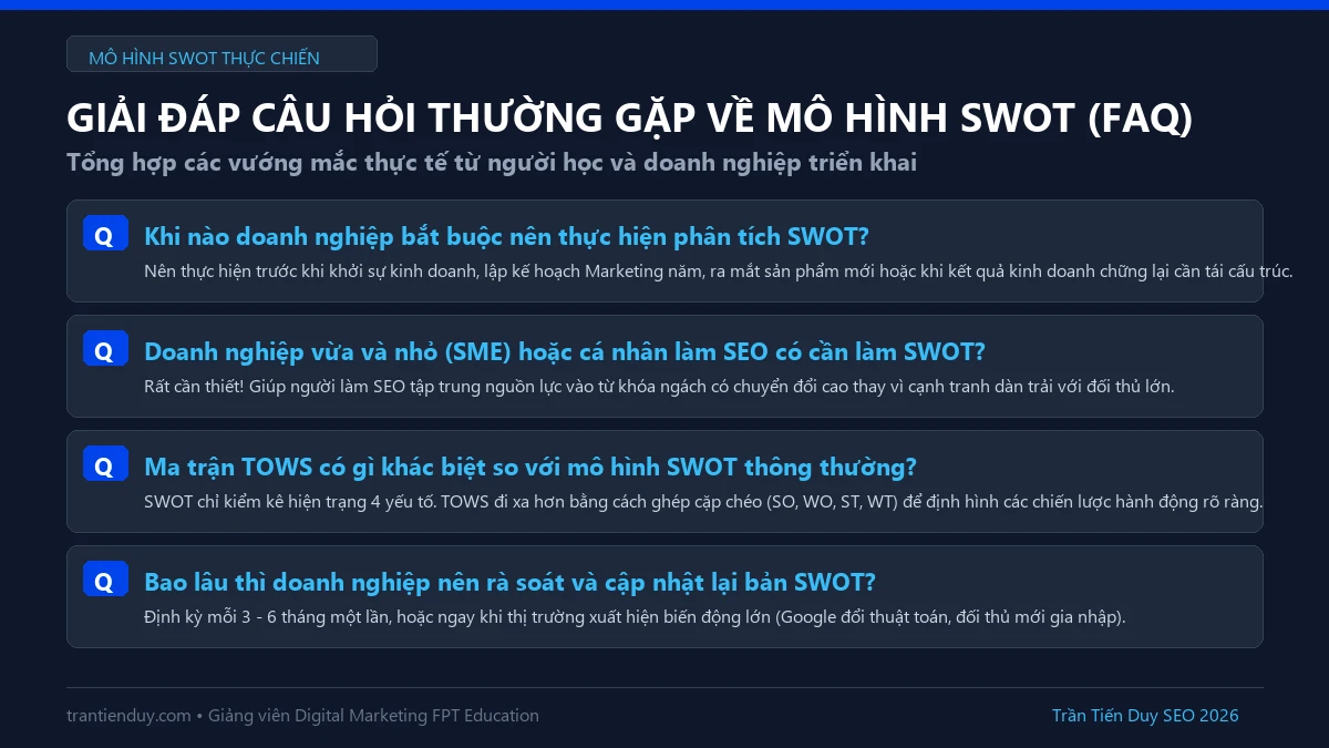 Giải đáp thắc mắc câu hỏi thường gặp FAQ về mô hình SWOT thực tế