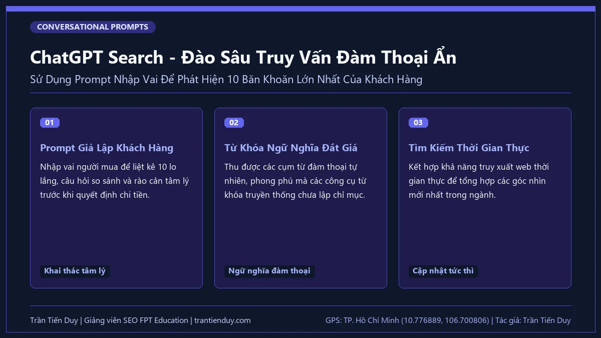 18+ Công Cụ Nghiên Cứu Từ Khóa & Quy Trình, Phương Pháp A-Z 18 ChatGPT Search - Đào Sâu Truy Vấn Đàm Thoại Ẩn - Trần Tiến Duy